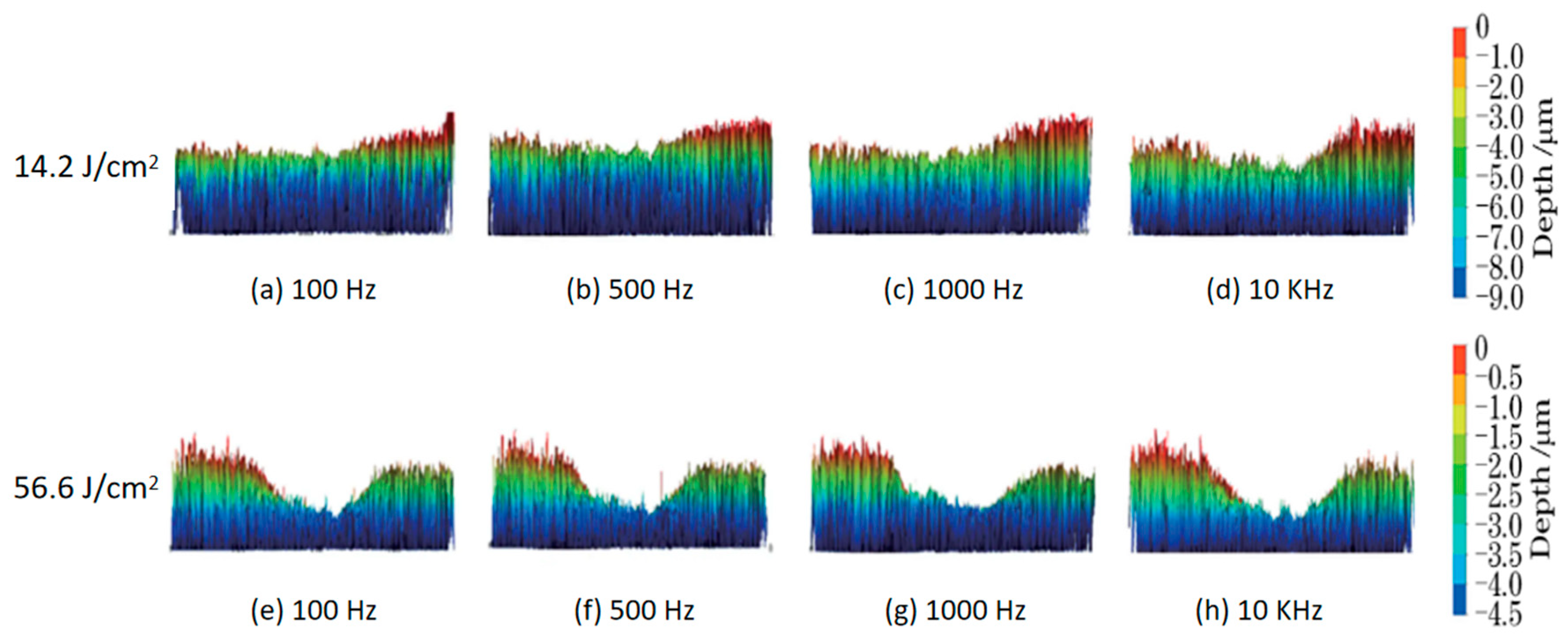 Applsci 13 09864 g007