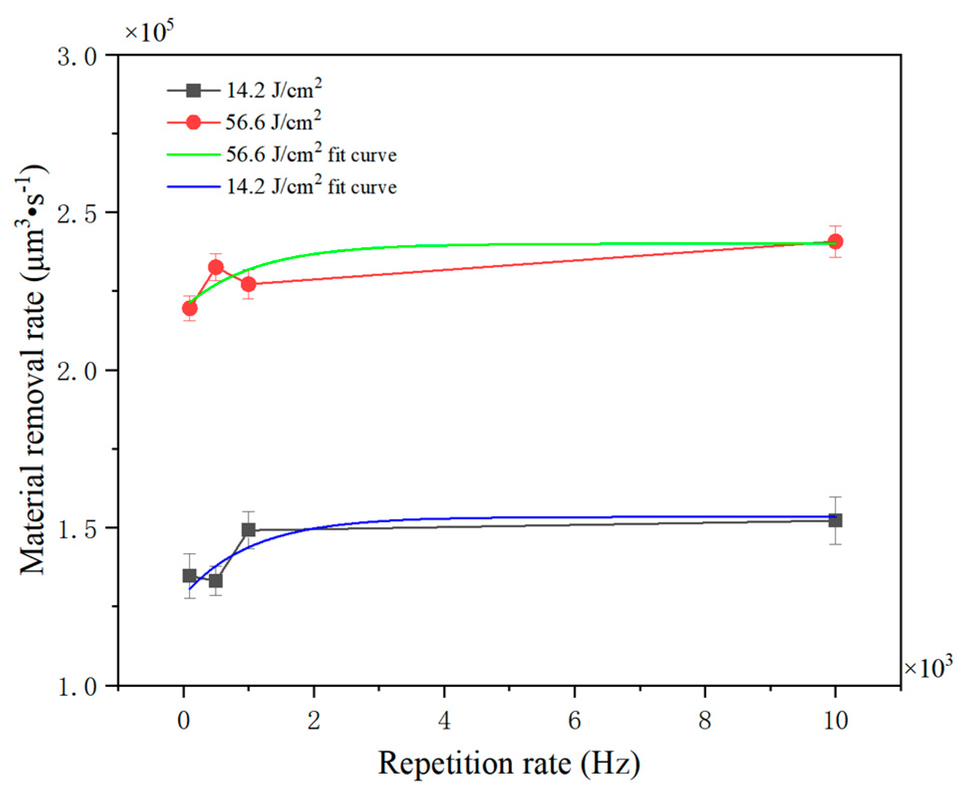 Applsci 13 09864 g009