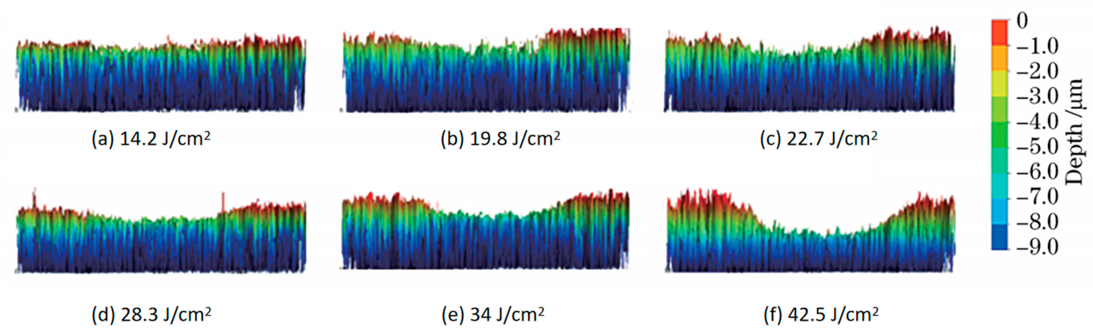 Applsci 13 09864 g010