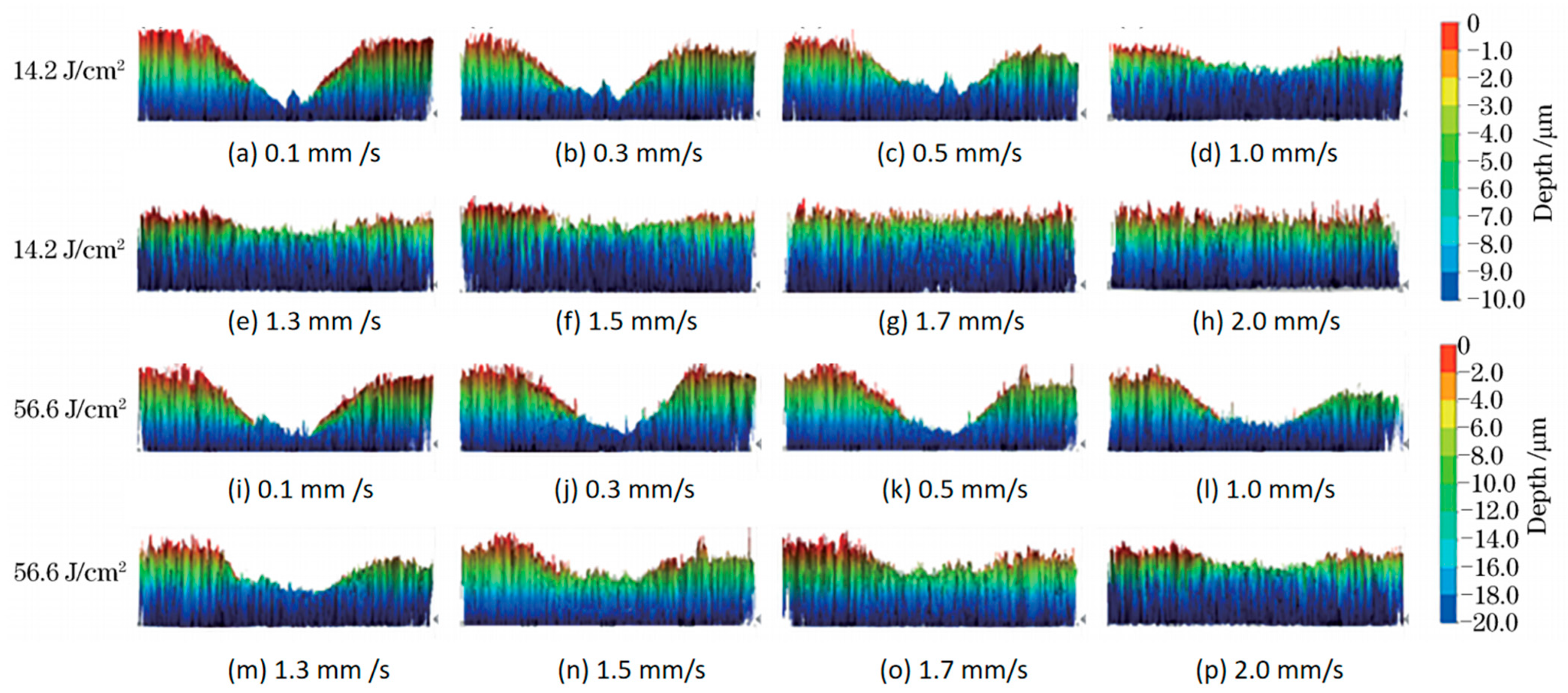 Applsci 13 09864 g013