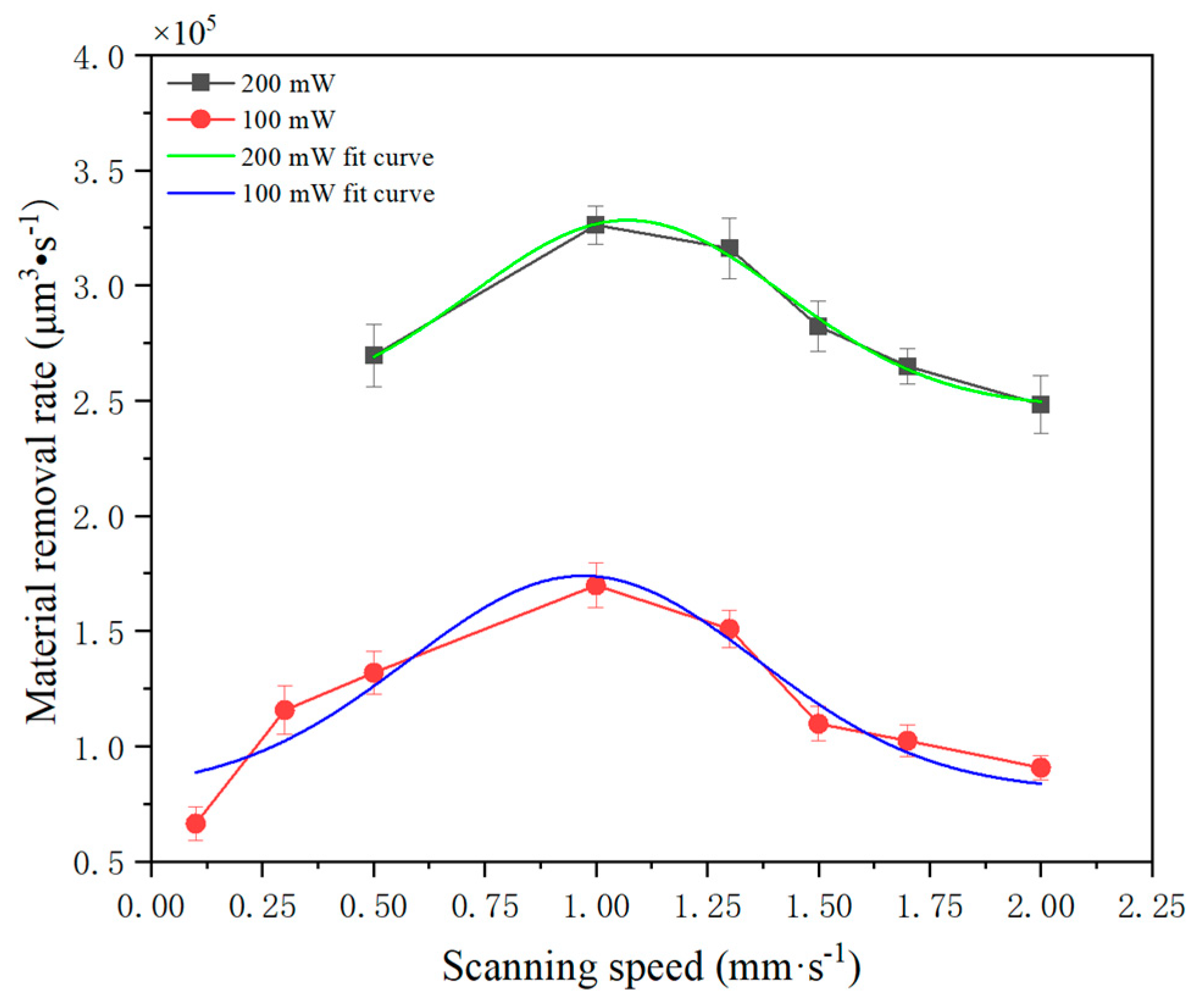 Applsci 13 09864 g015