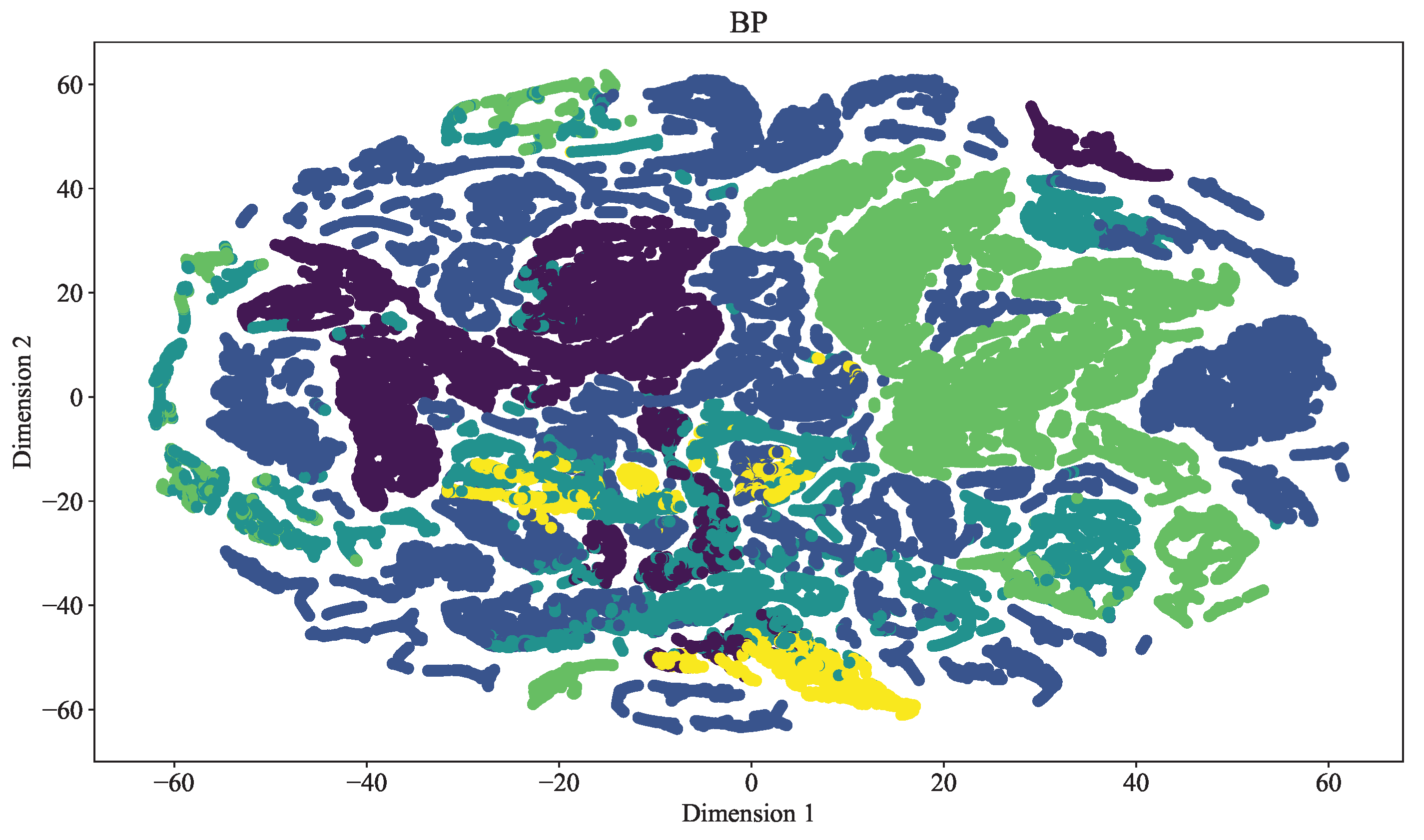 Applsci 13 09867 g005