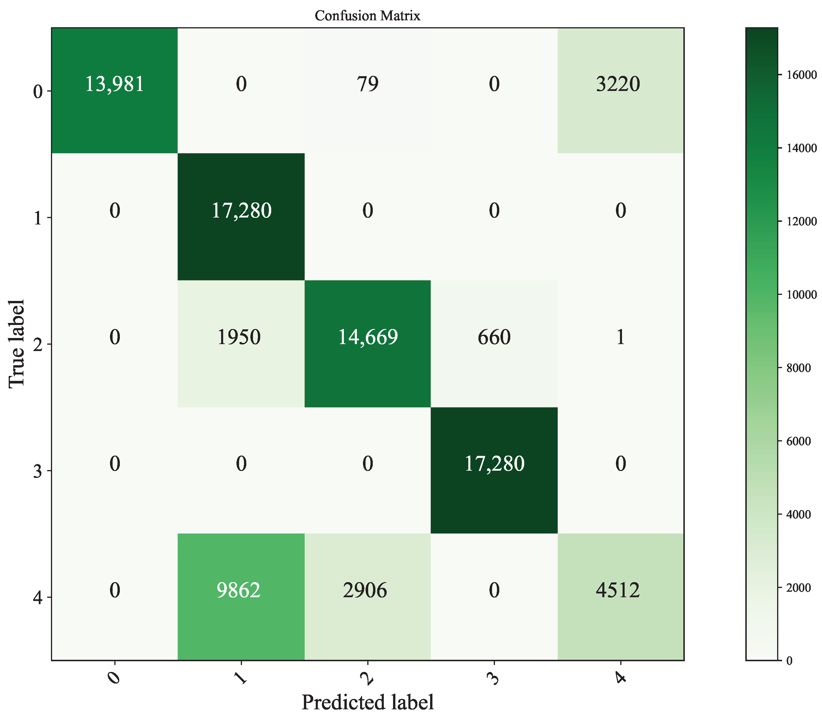 Applsci 13 09867 g006