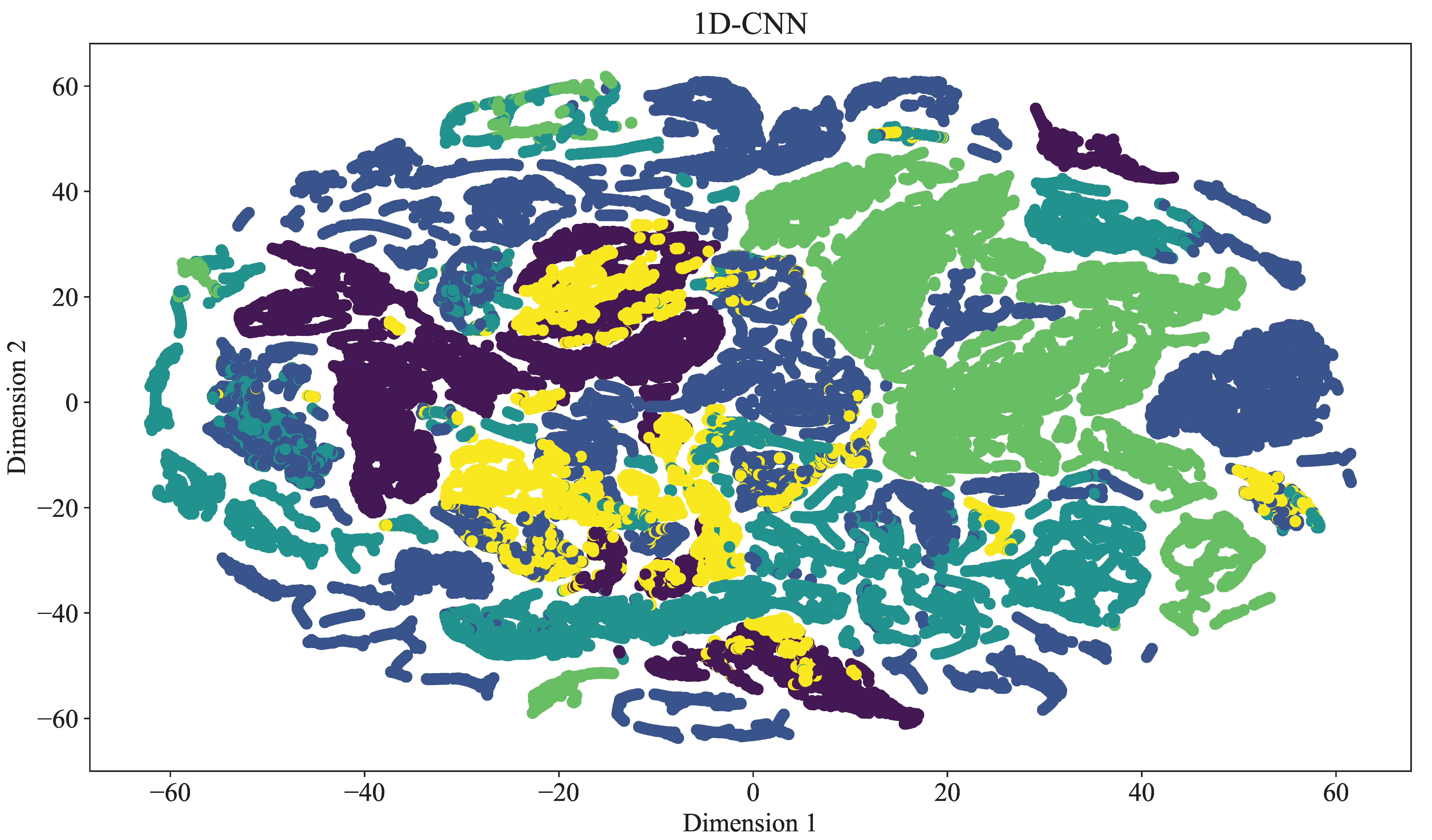 Applsci 13 09867 g007