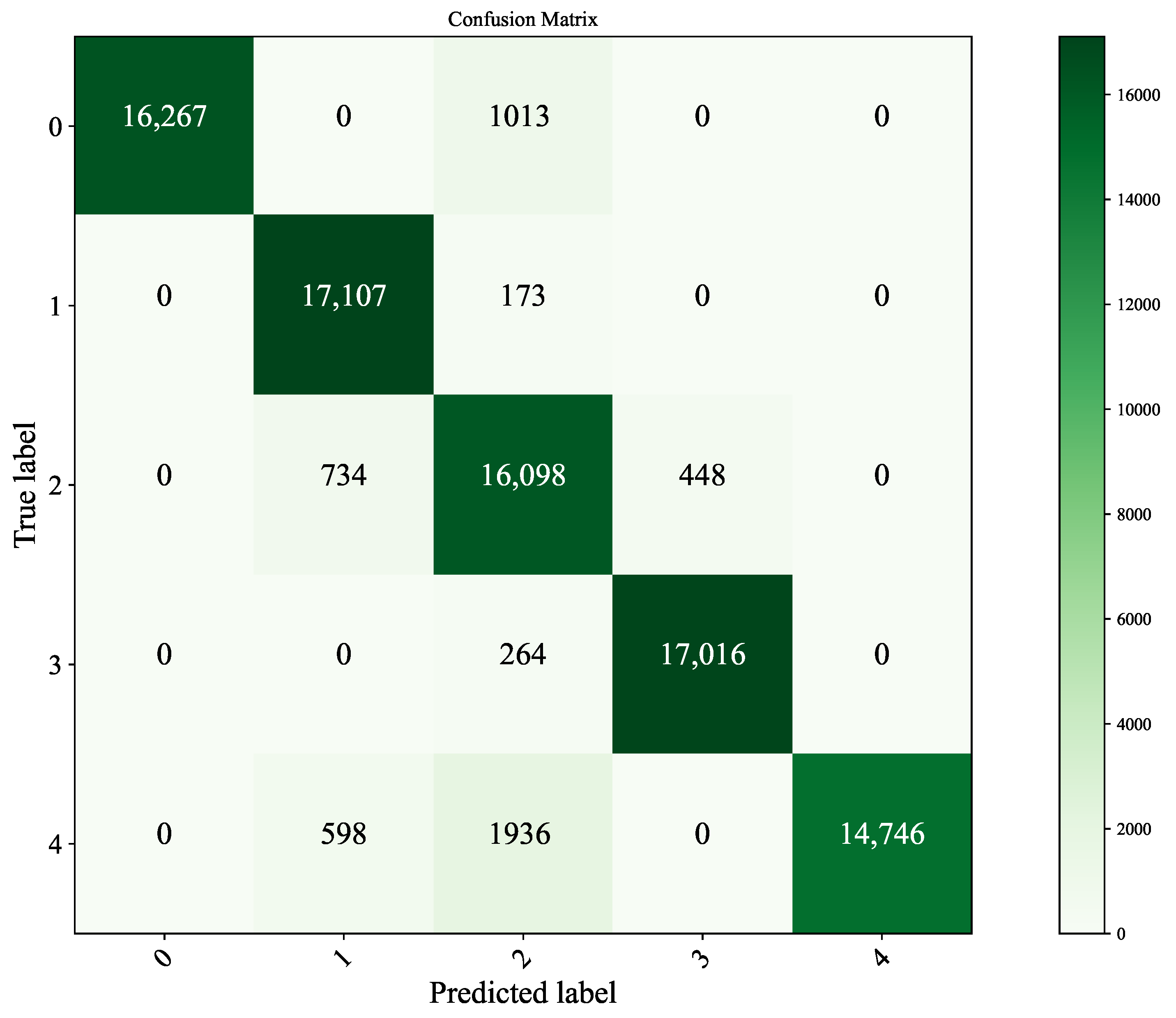 Applsci 13 09867 g008
