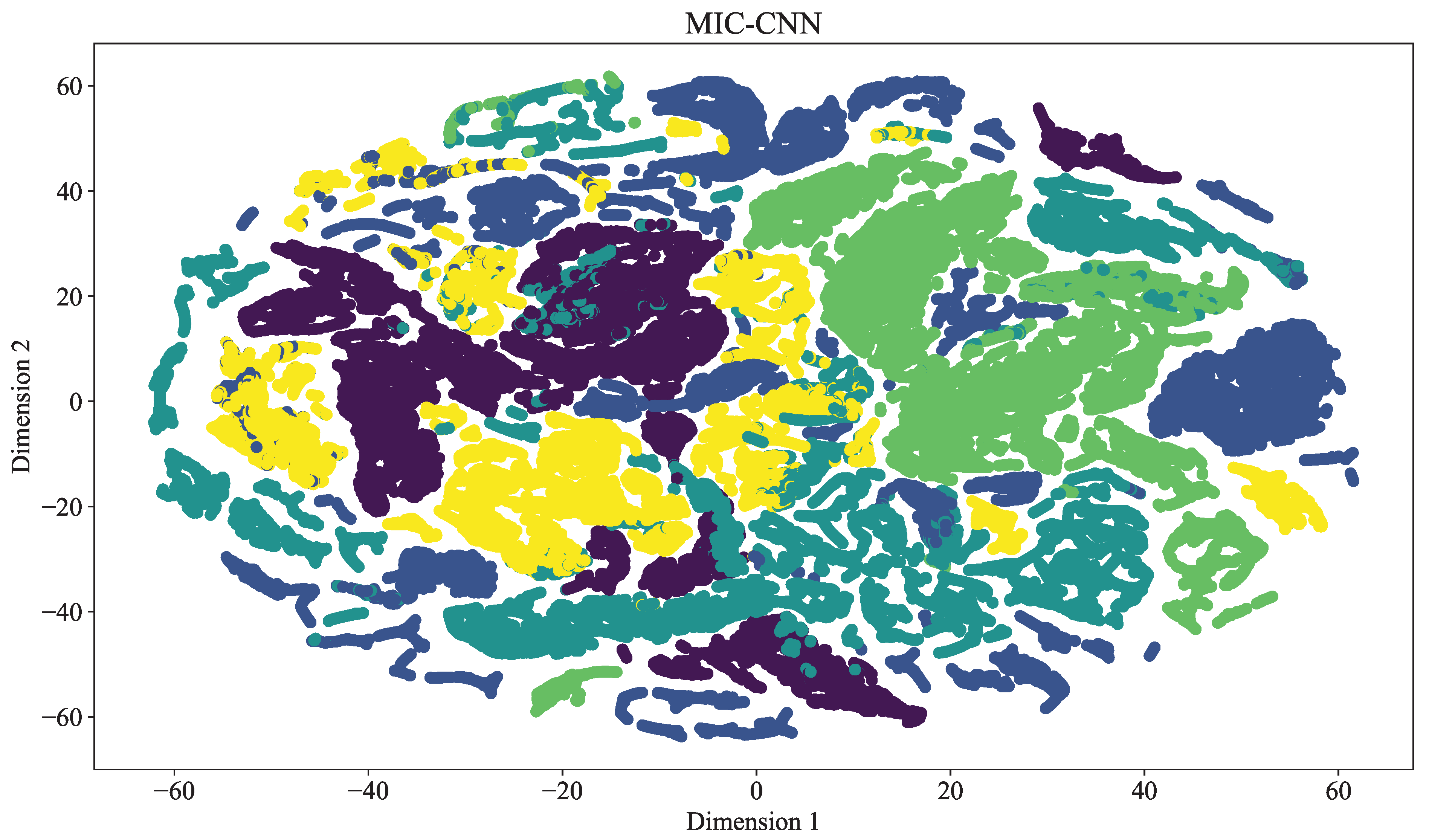 Applsci 13 09867 g009