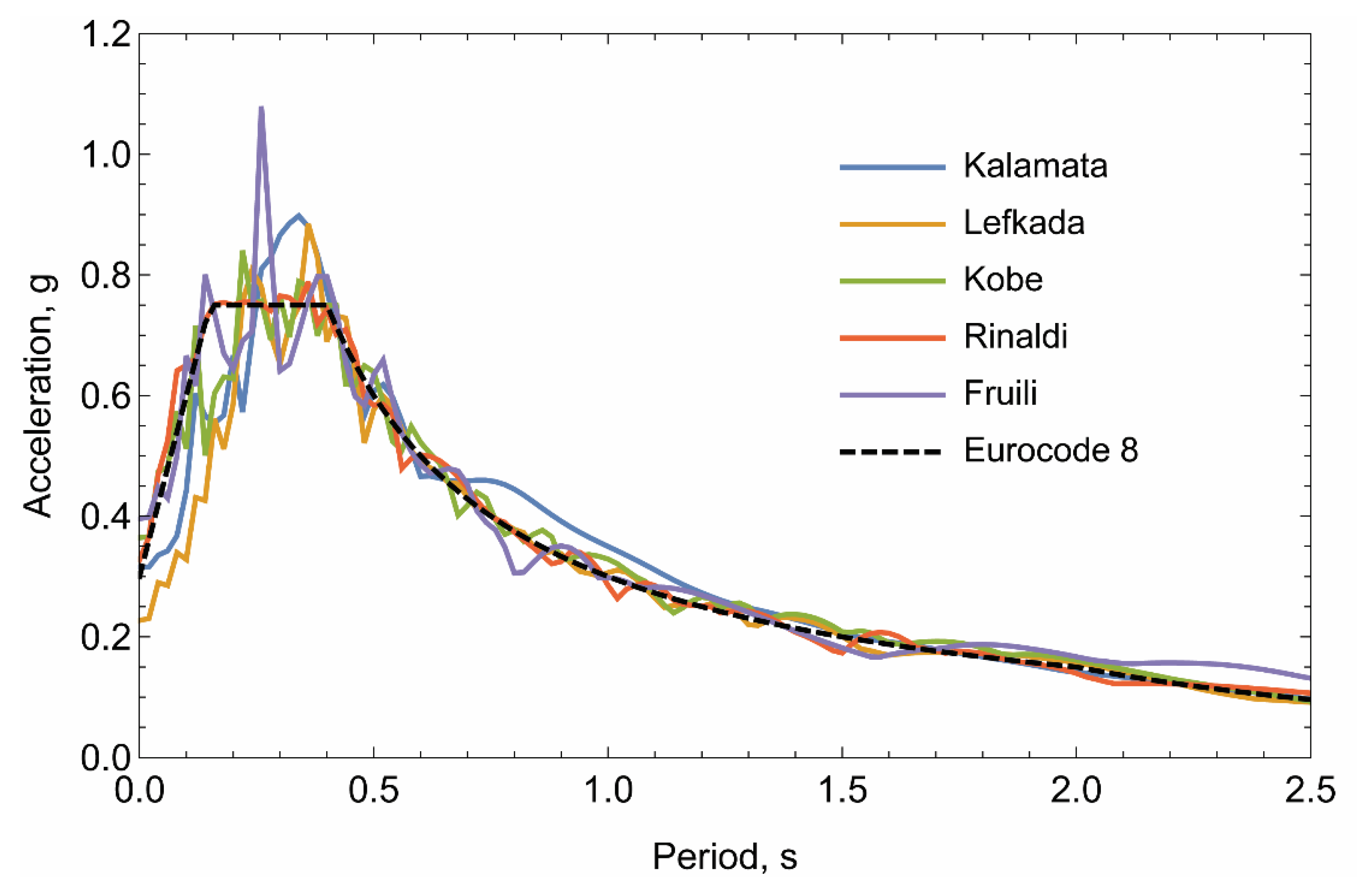 Applsci 13 09868 g003