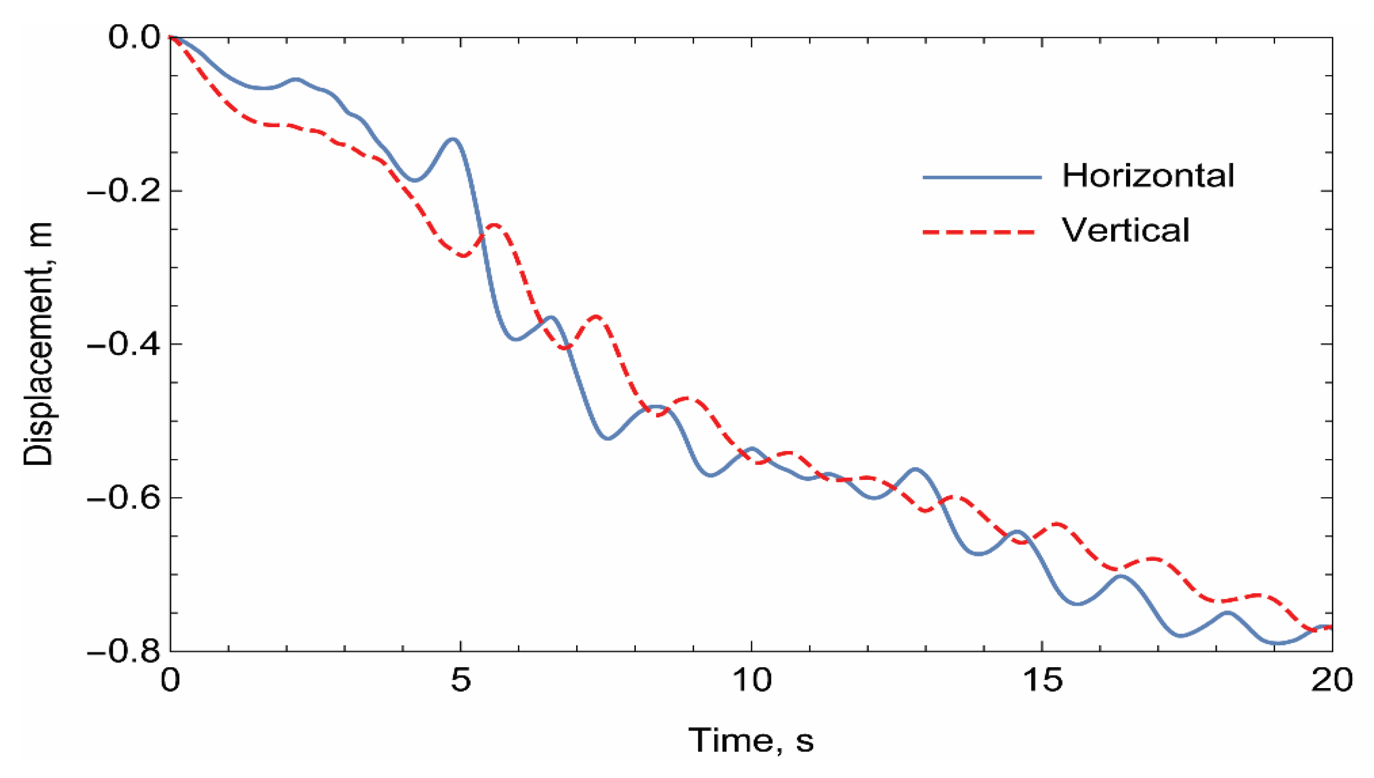 Applsci 13 09868 g005