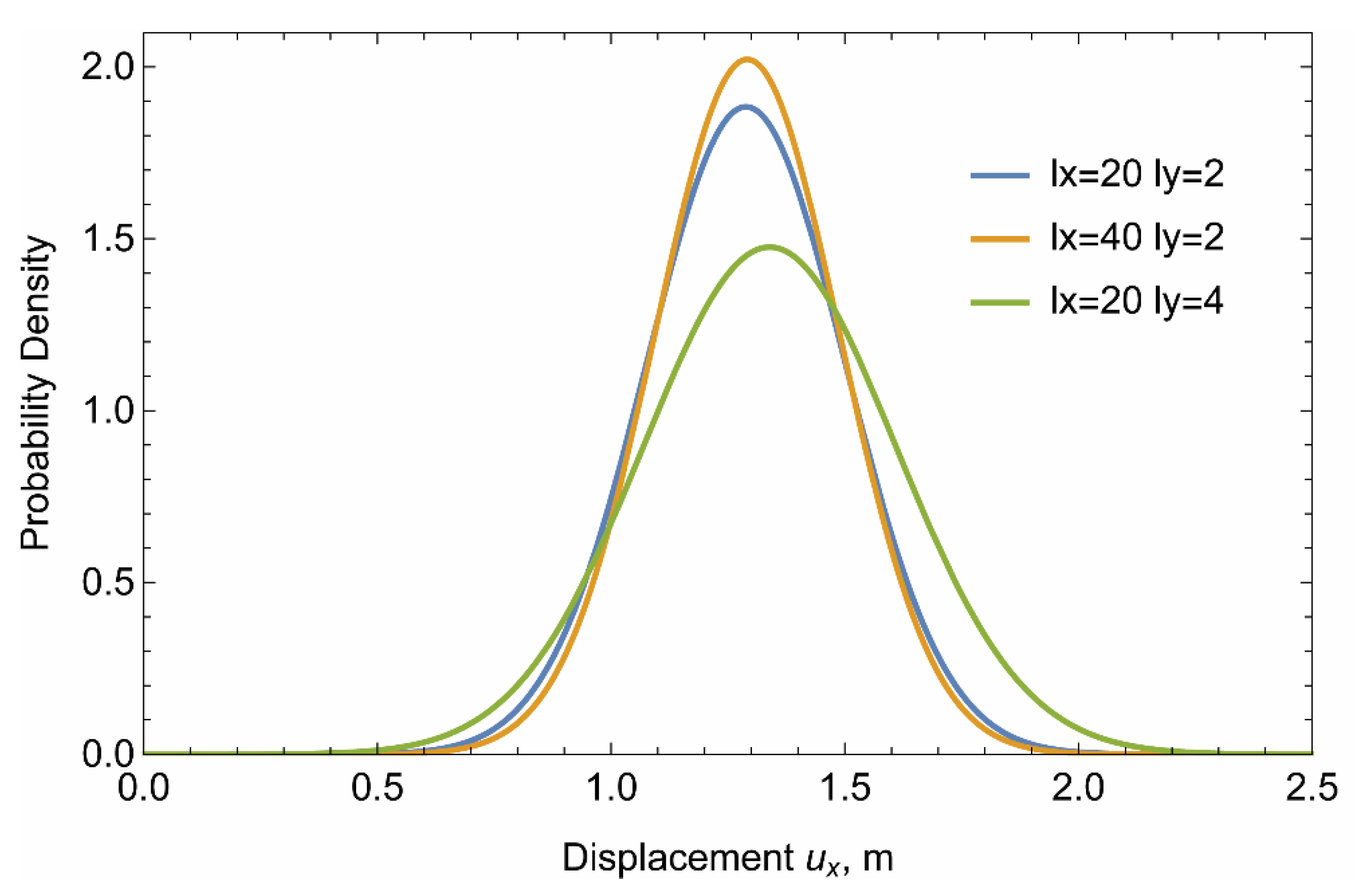 Applsci 13 09868 g006