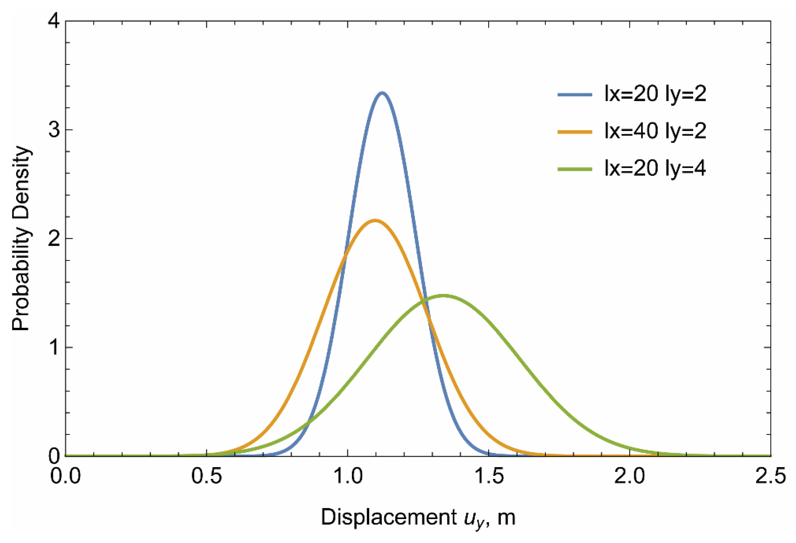 Applsci 13 09868 g007