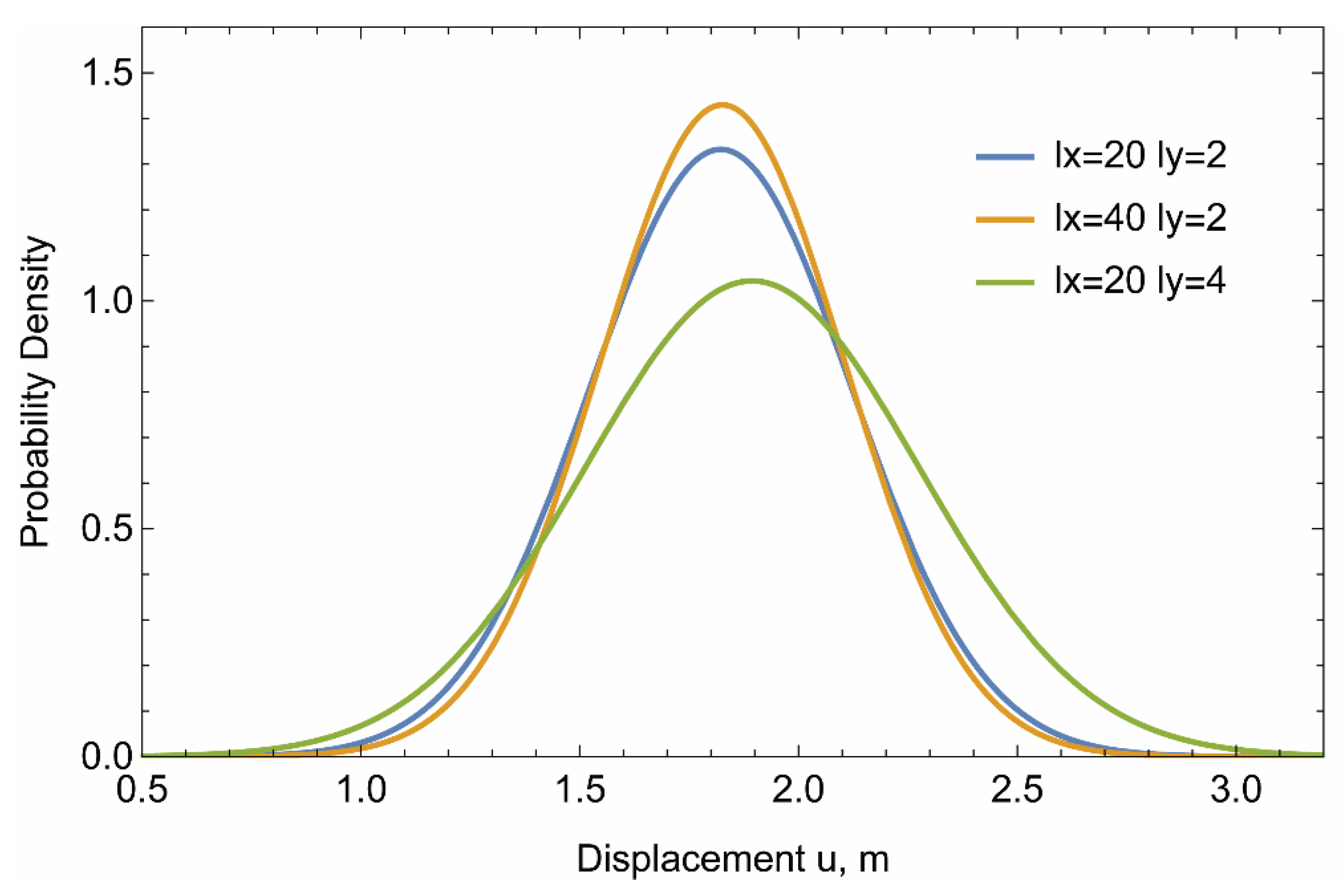 Applsci 13 09868 g008