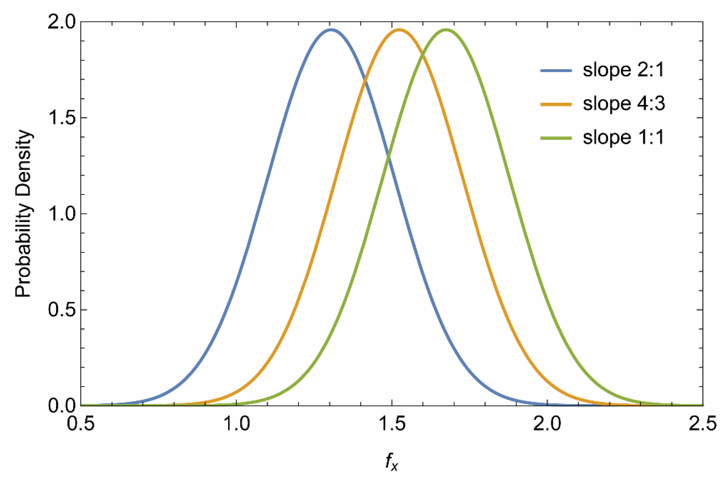 Applsci 13 09868 g010