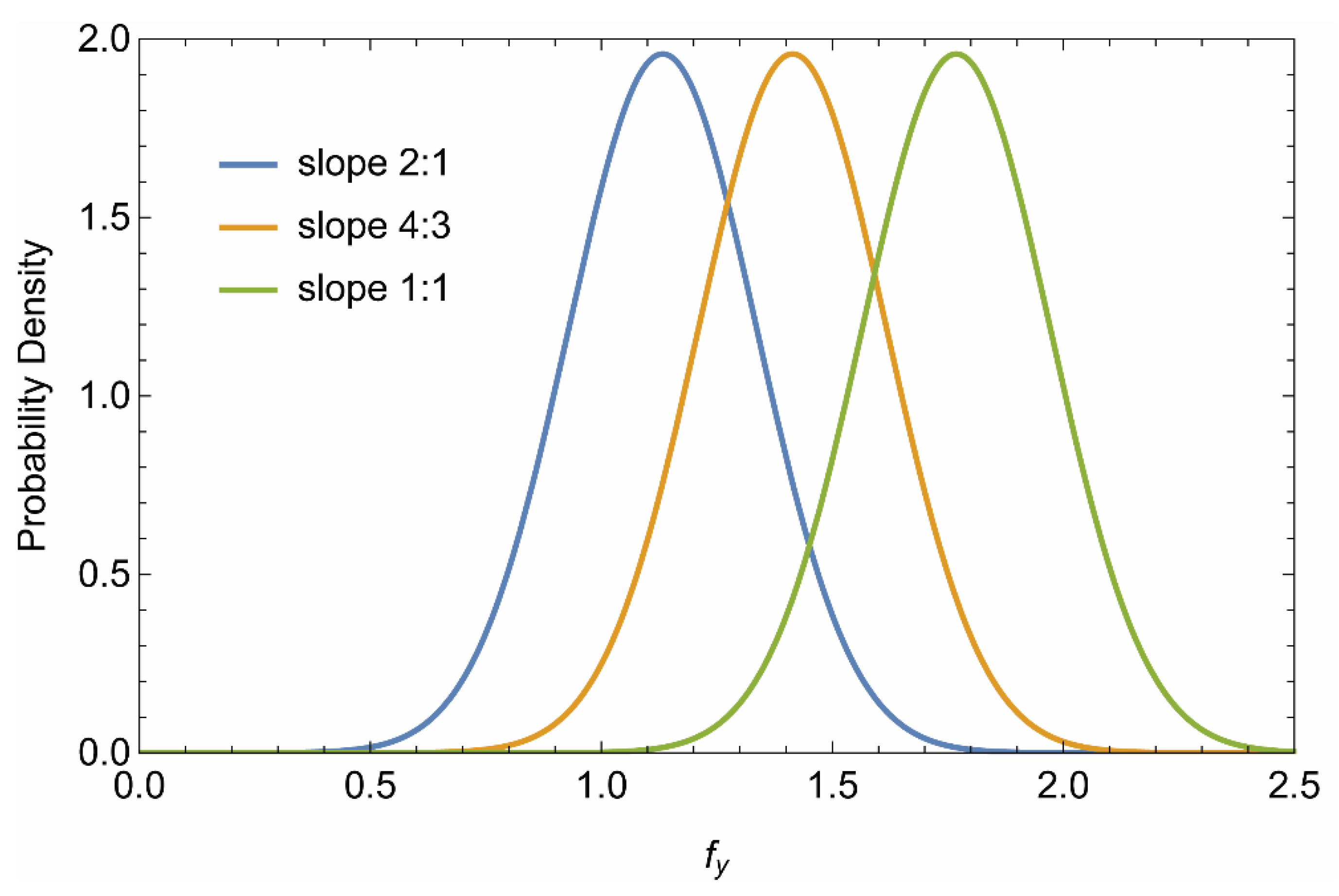 Applsci 13 09868 g011