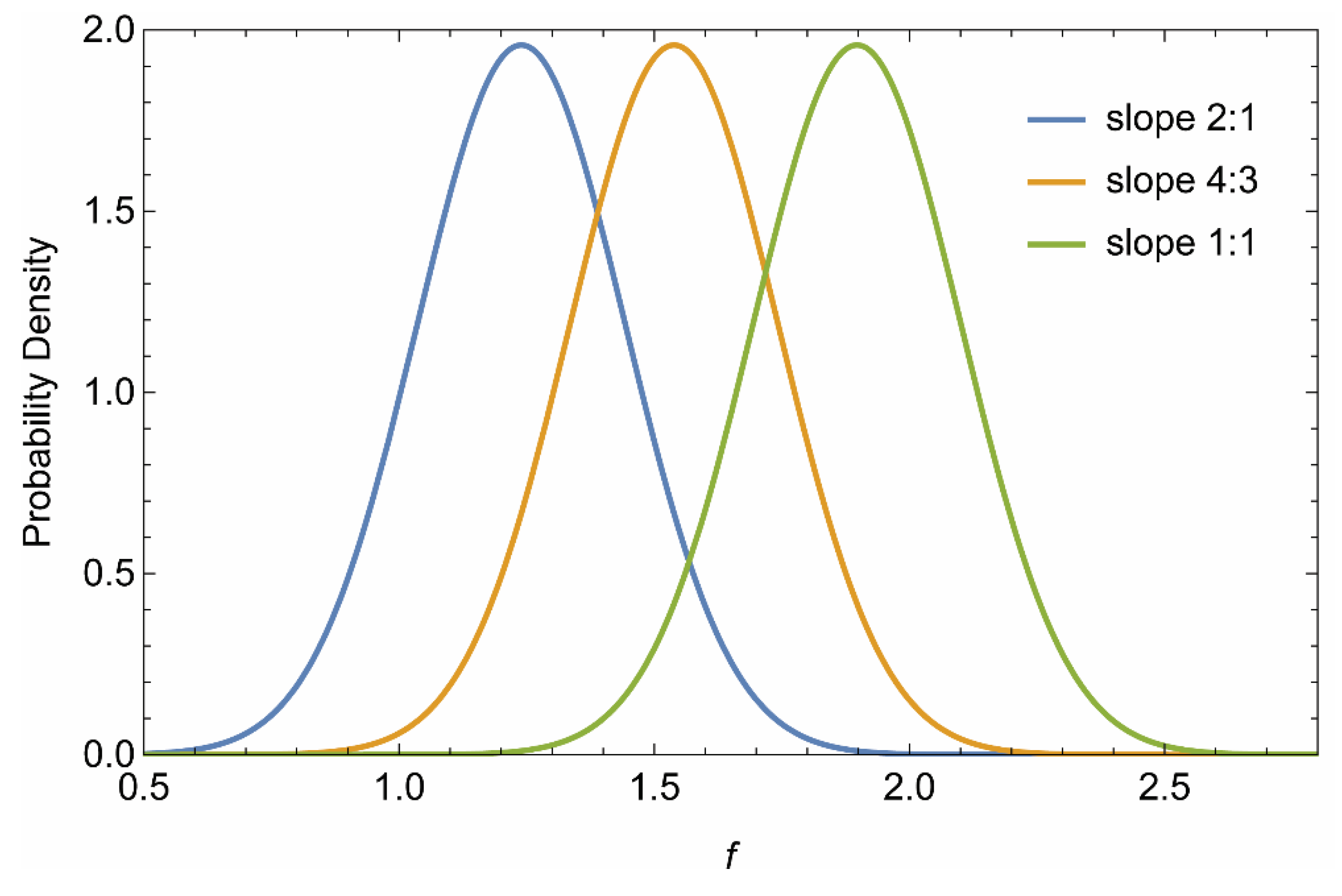 Applsci 13 09868 g012