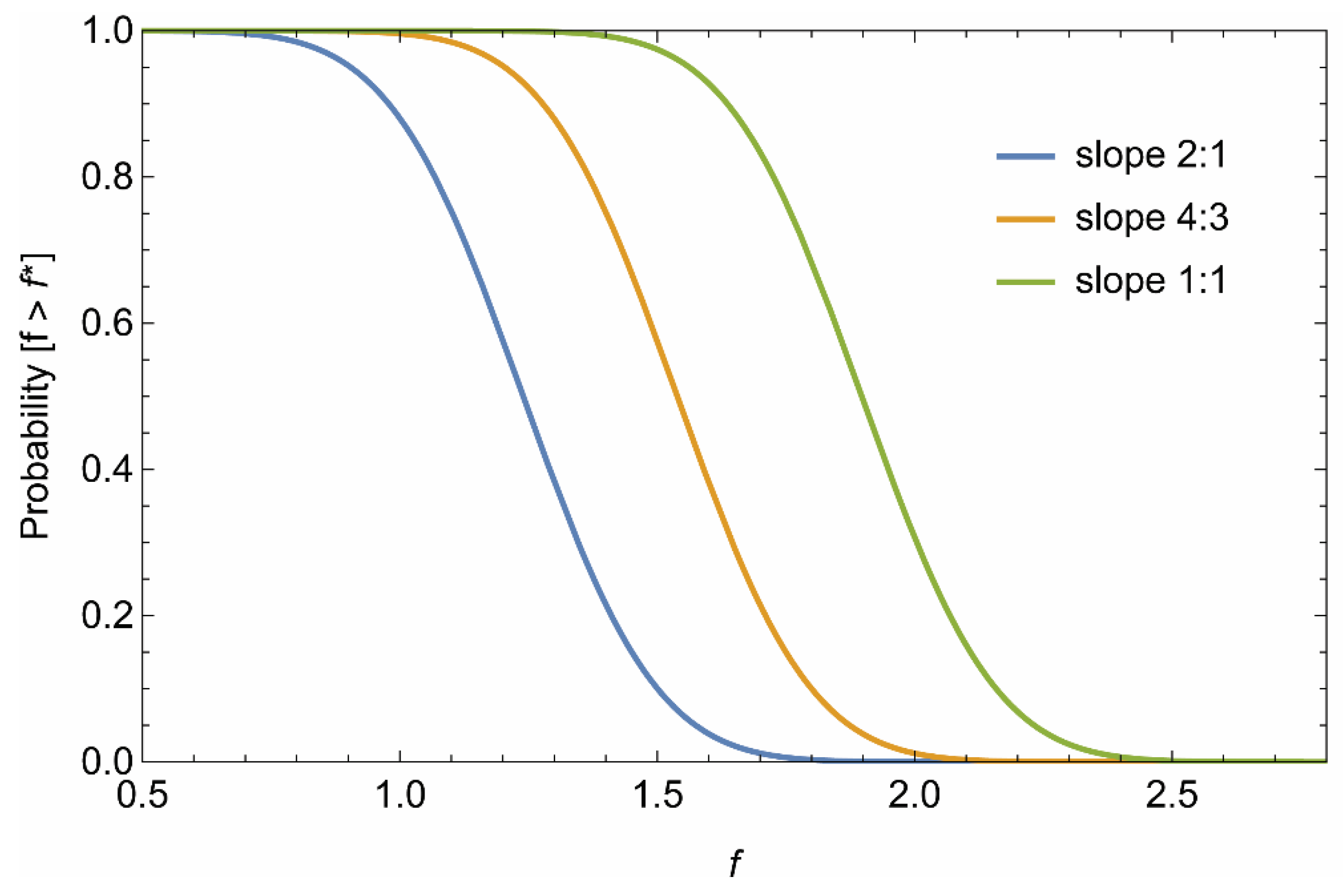 Applsci 13 09868 g013