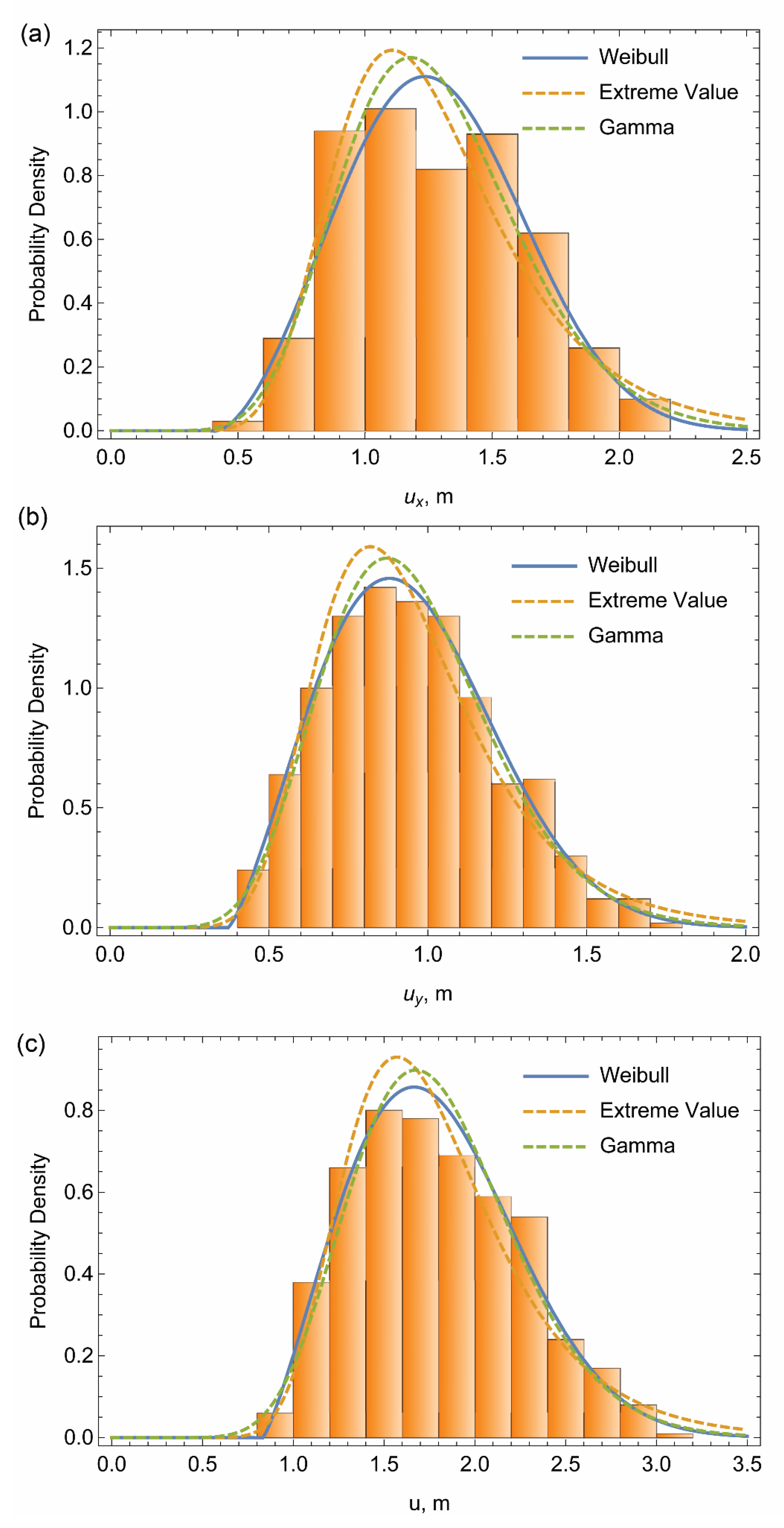 Applsci 13 09868 g015