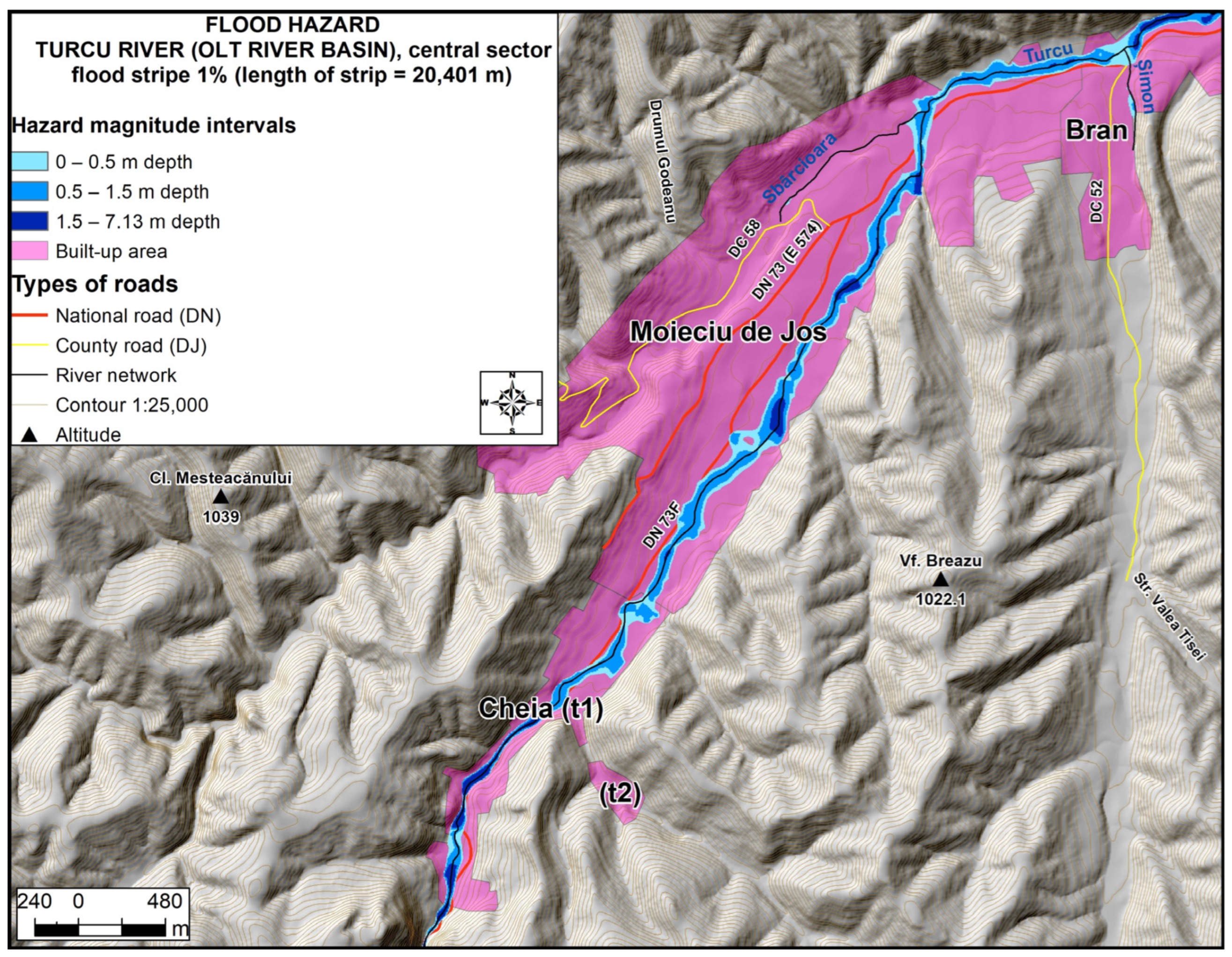 Applsci 13 09869 g007