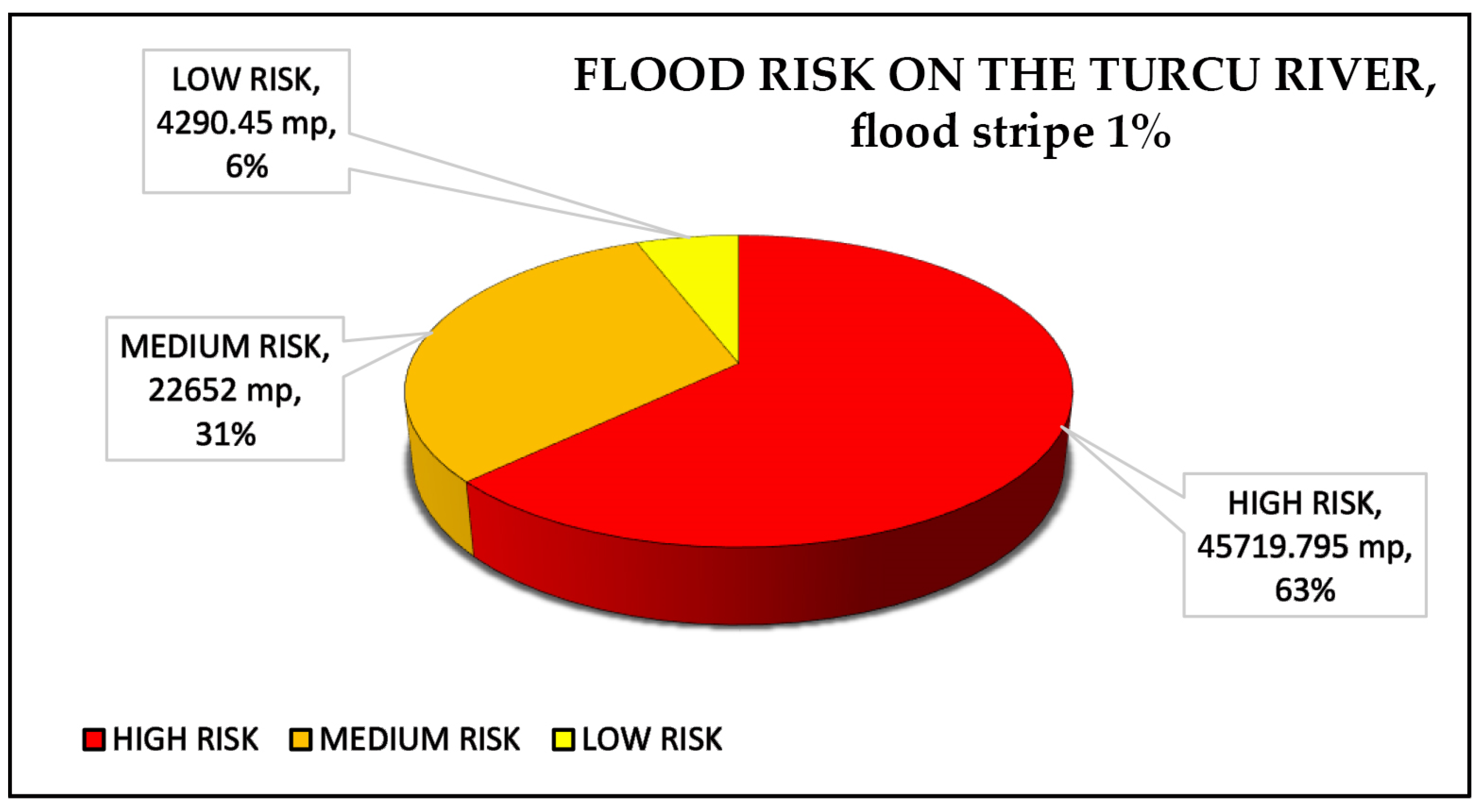 Applsci 13 09869 g010