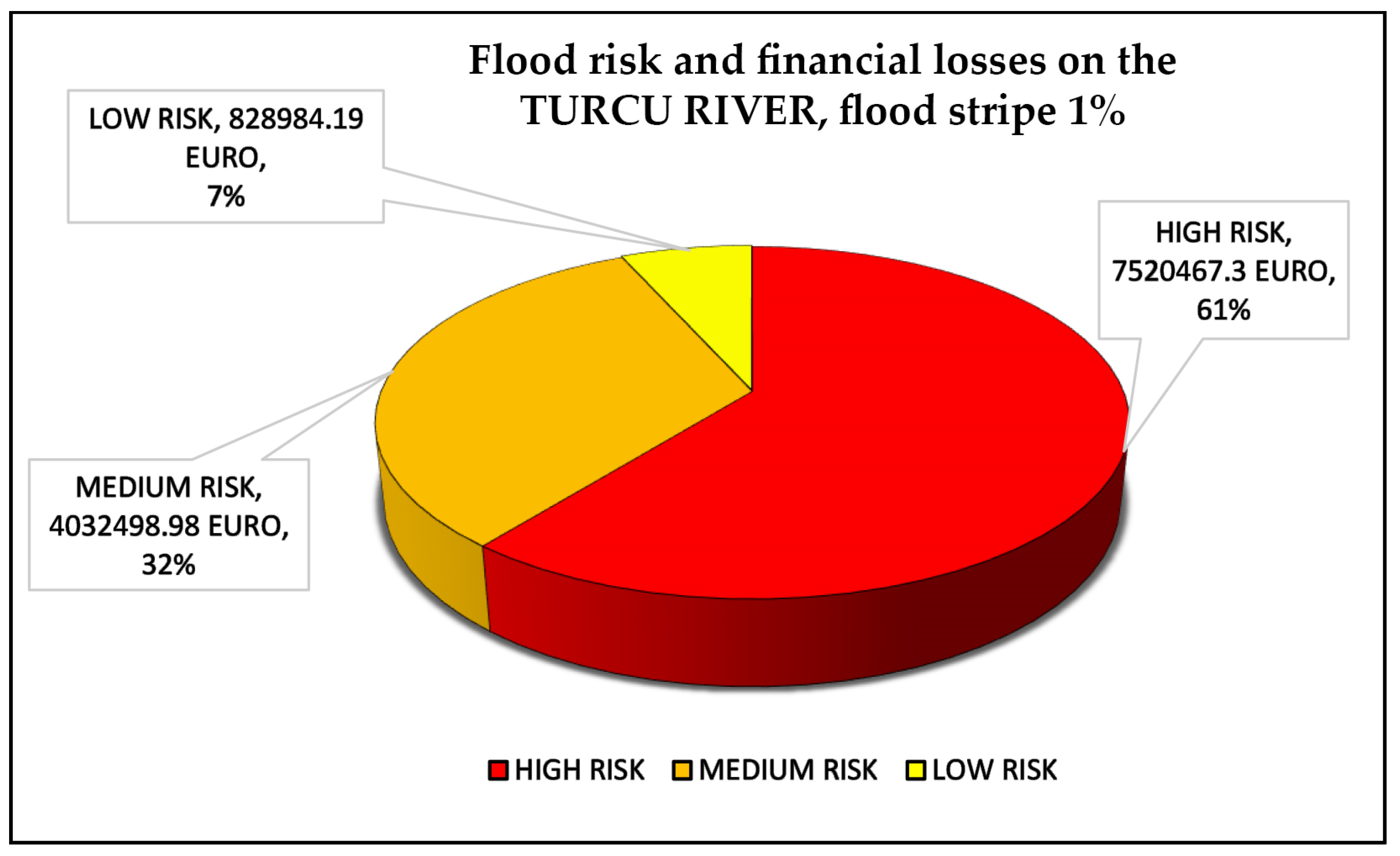 Applsci 13 09869 g011
