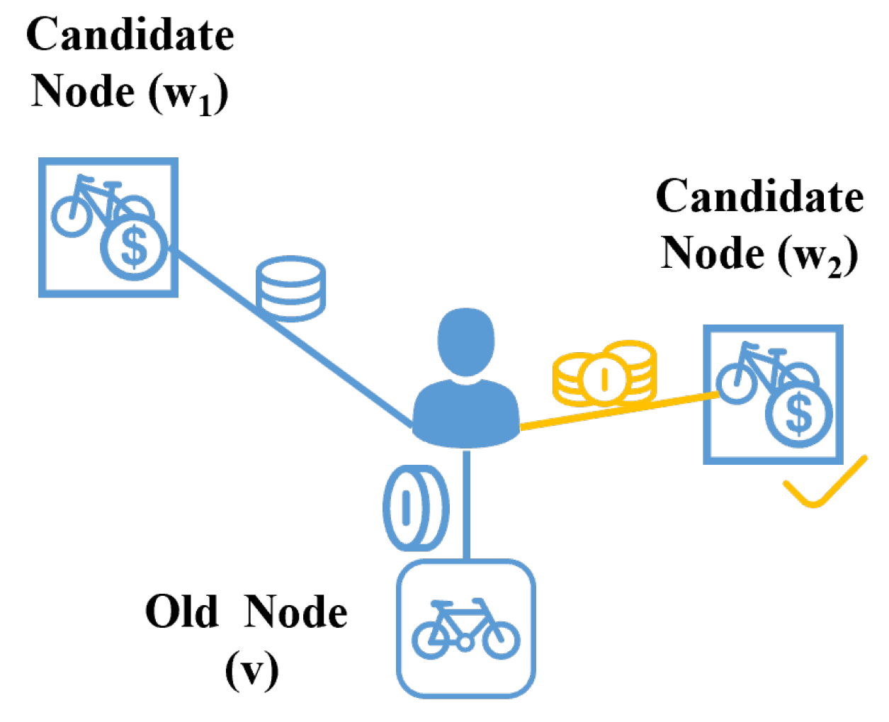 Applsci 13 09872 g003