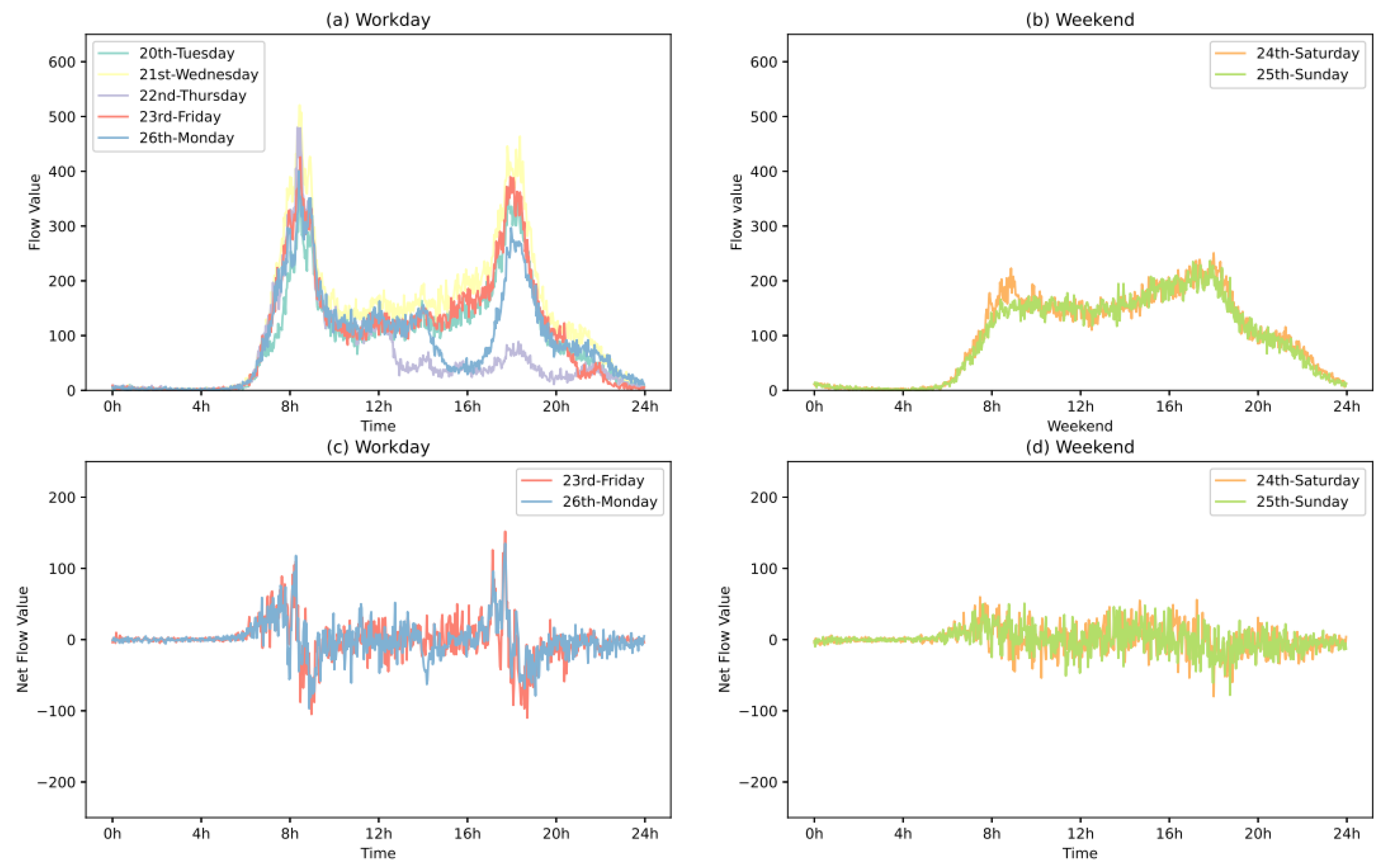 Applsci 13 09872 g005