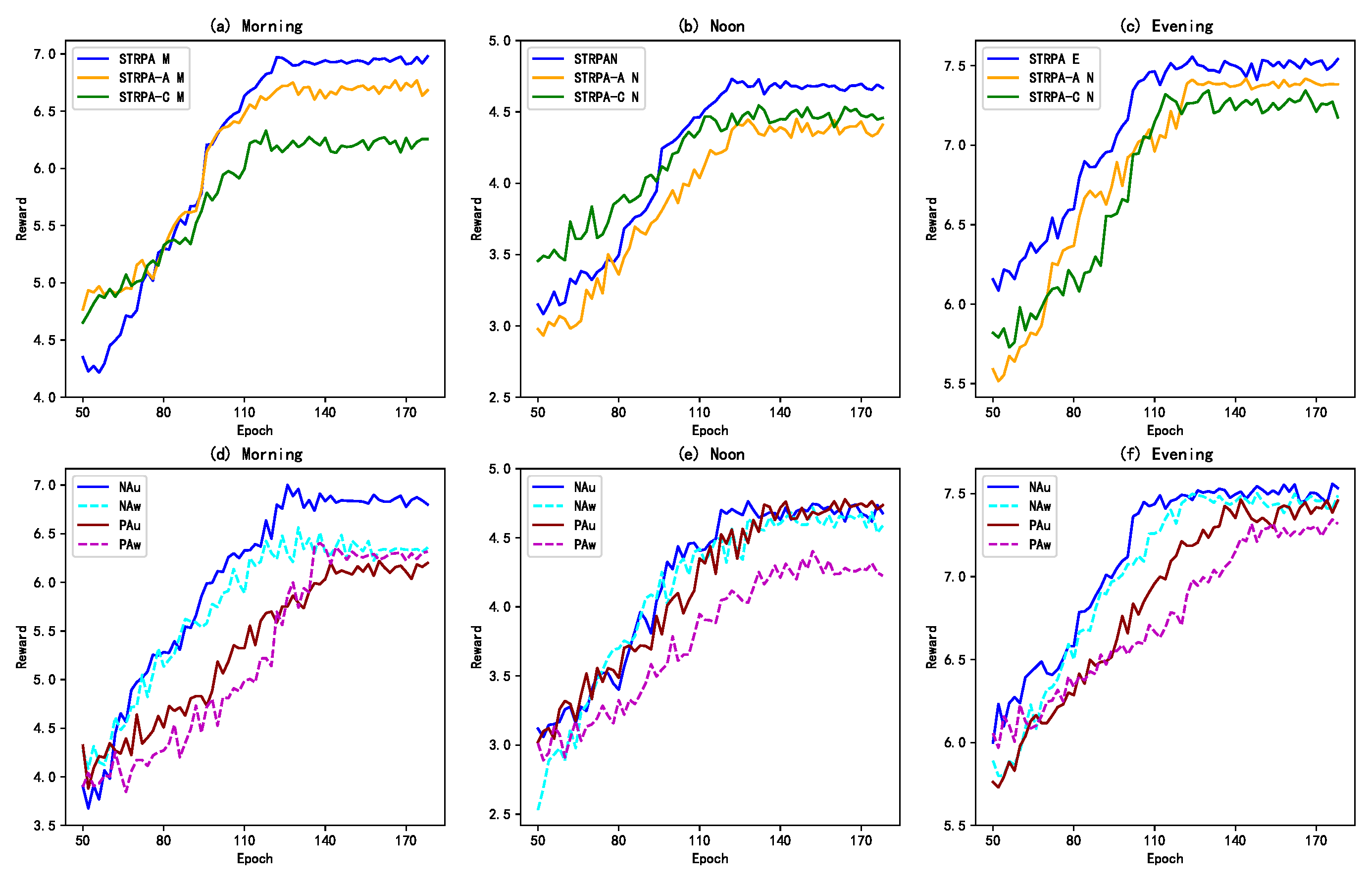 Applsci 13 09872 g009