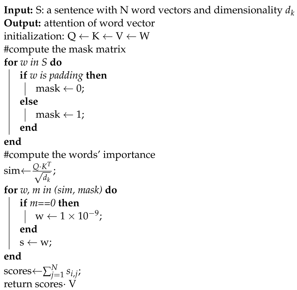 Applsci 13 09873 i001