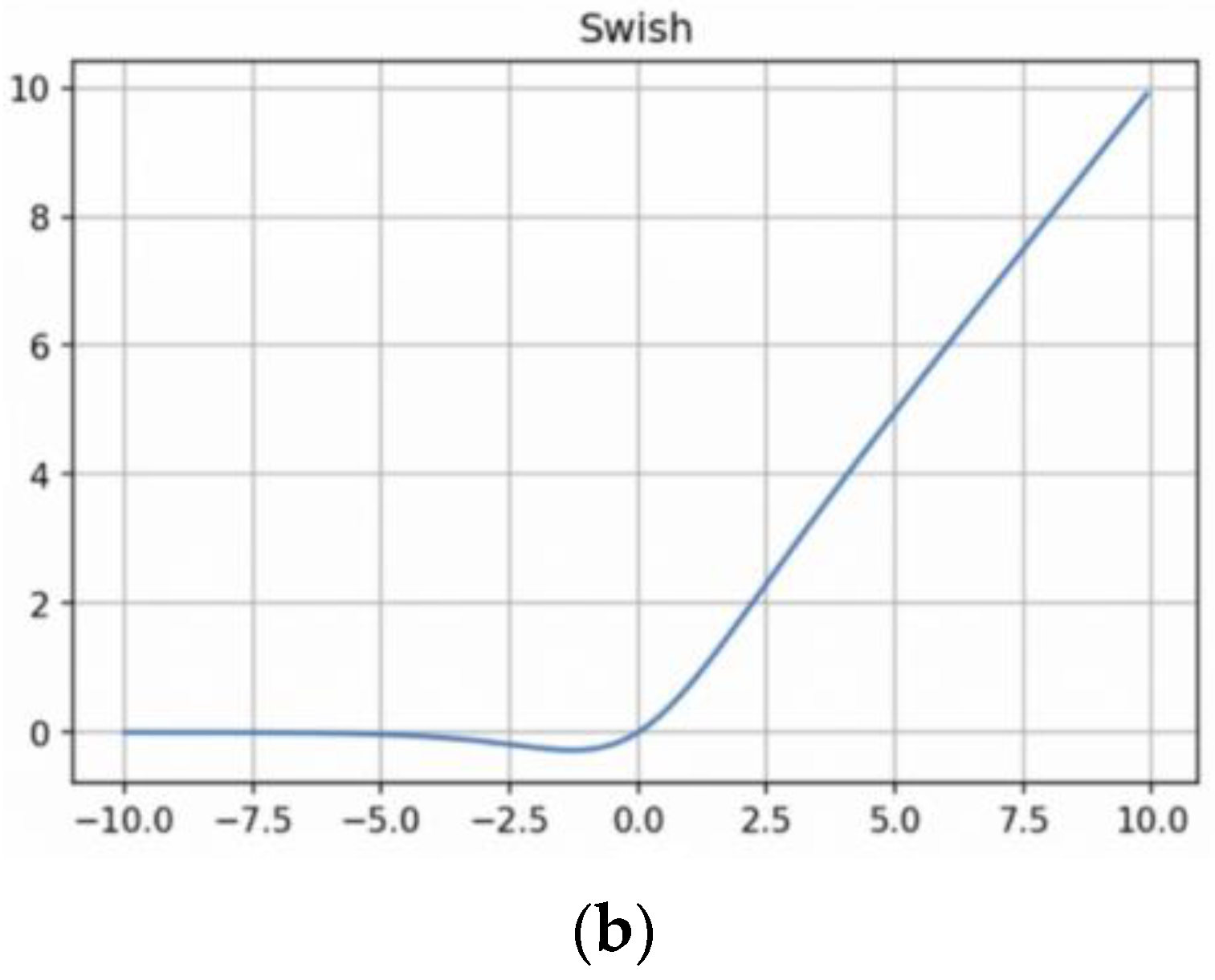 Applsci 13 09875 g005b Applsci 13 09875 g005b