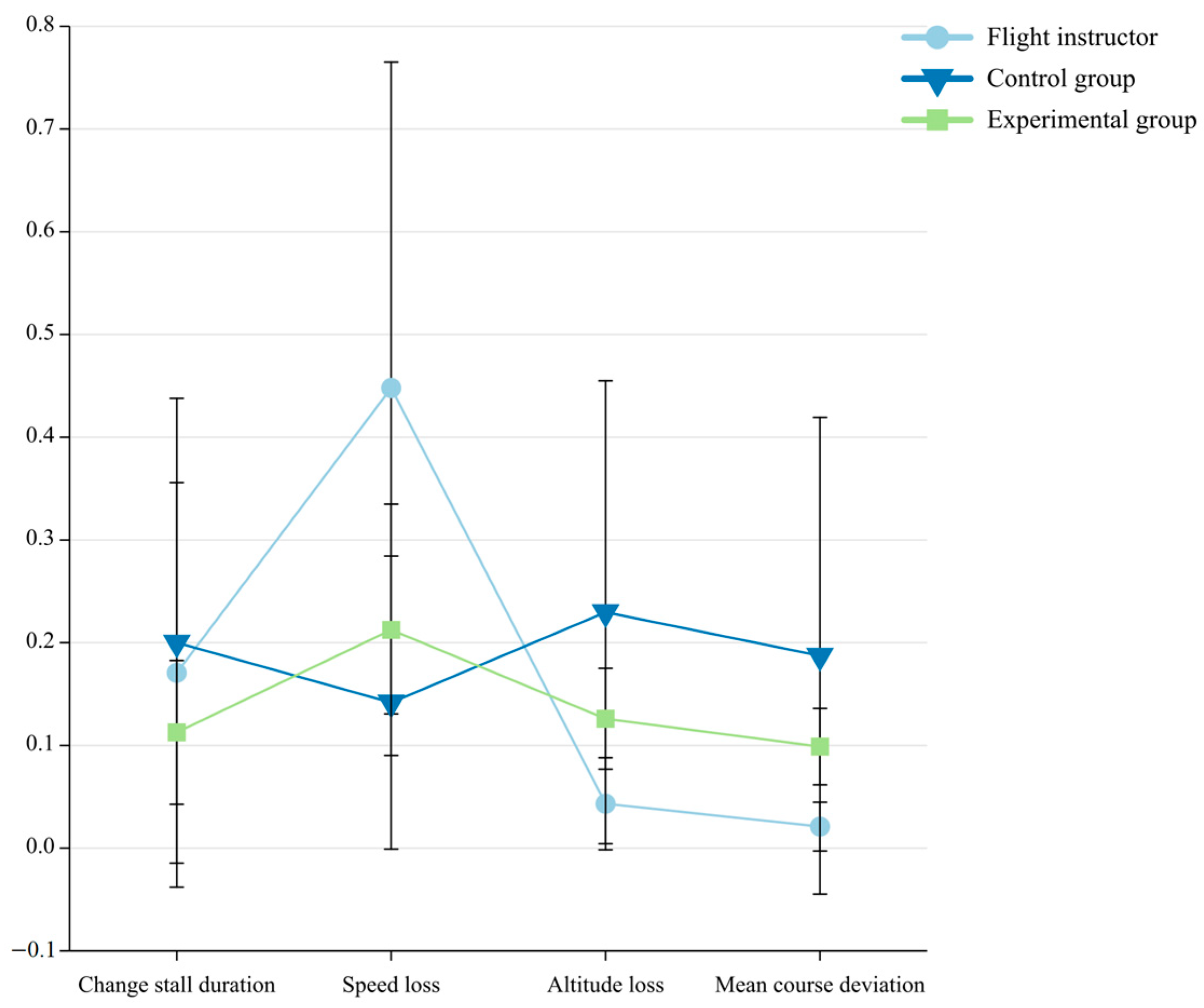 Applsci 13 09876 g006