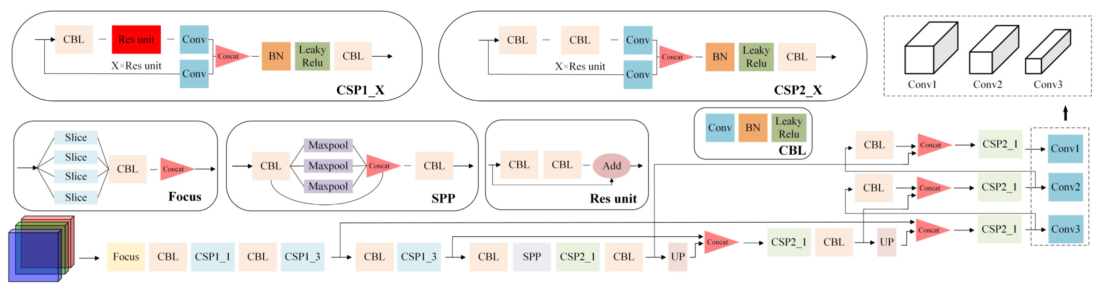 Applsci 13 09878 g003
