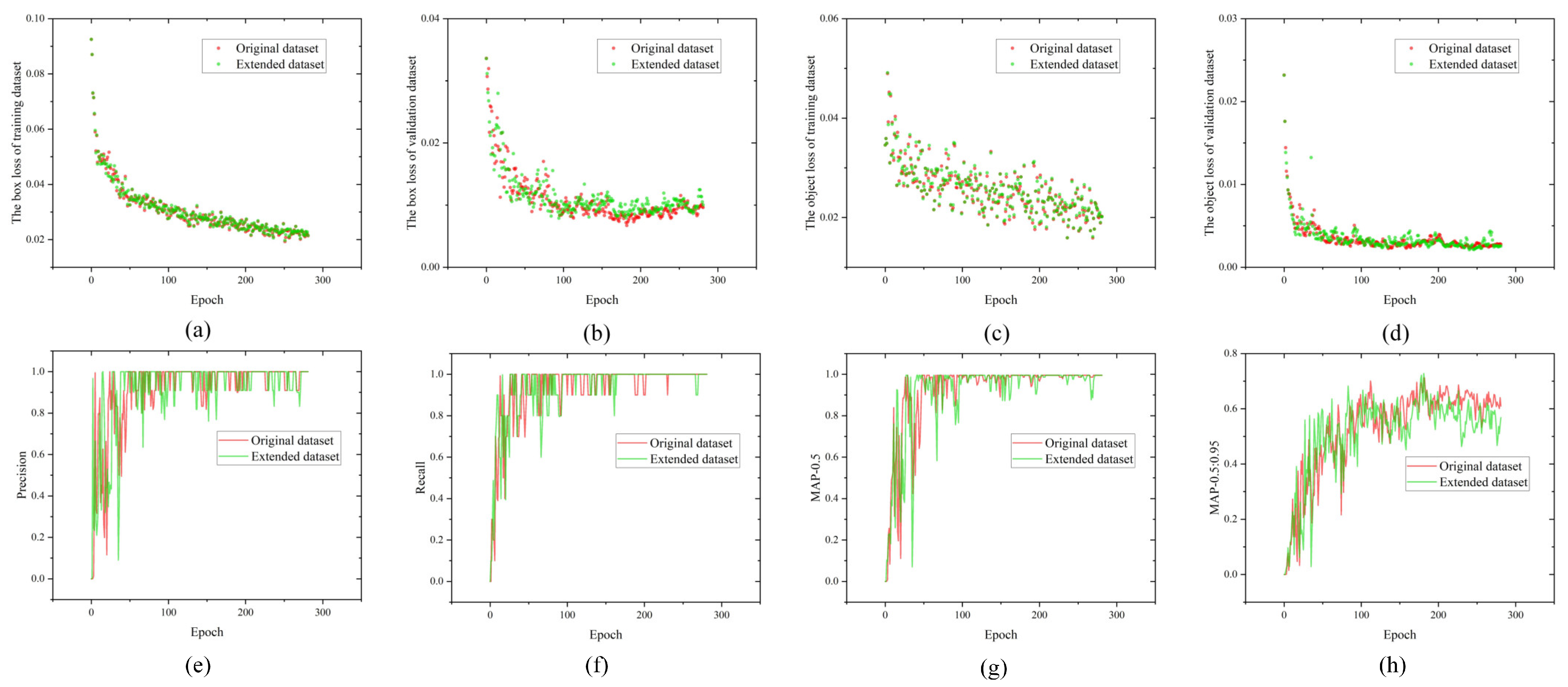 Applsci 13 09878 g008