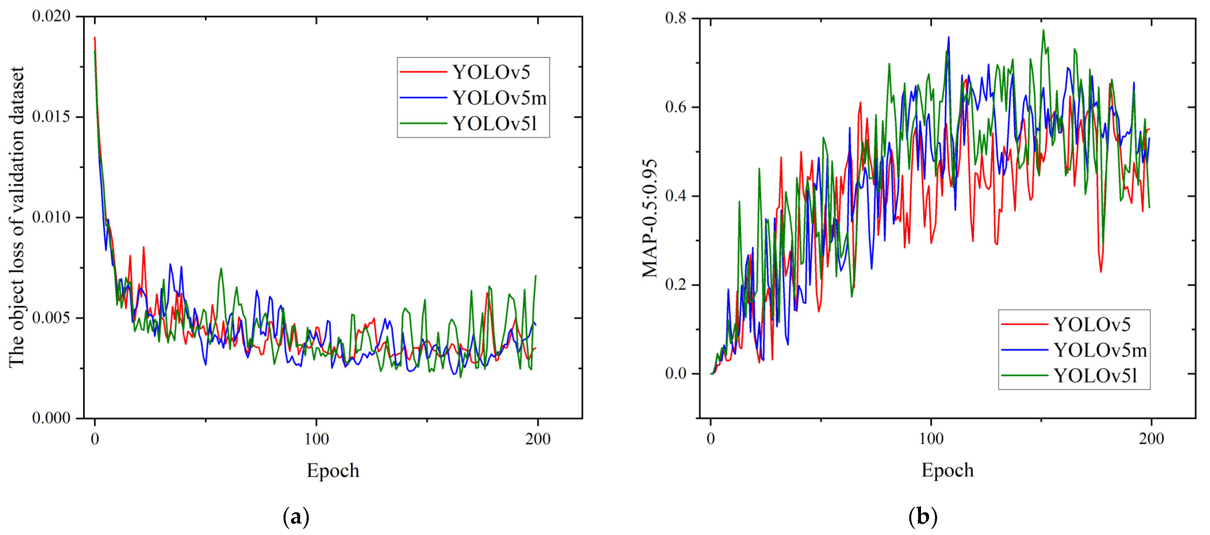 Applsci 13 09878 g009