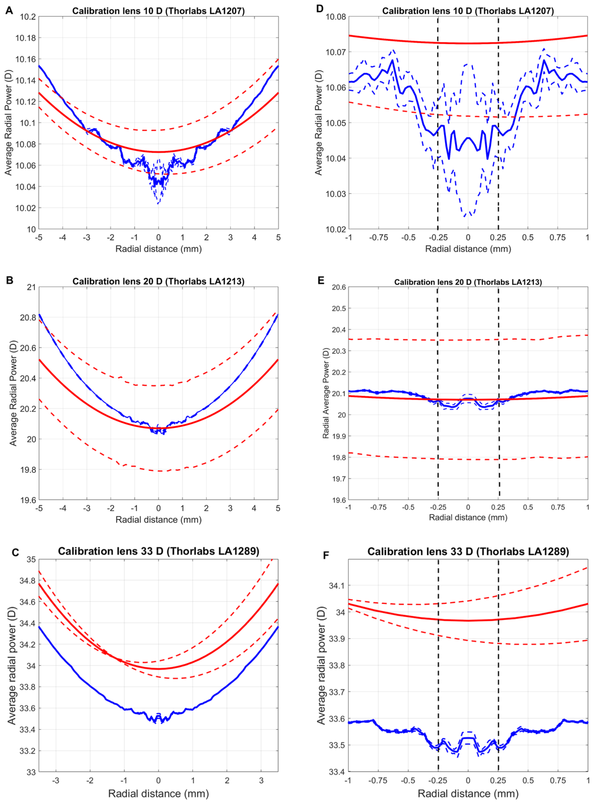 Applsci 13 09882 g001