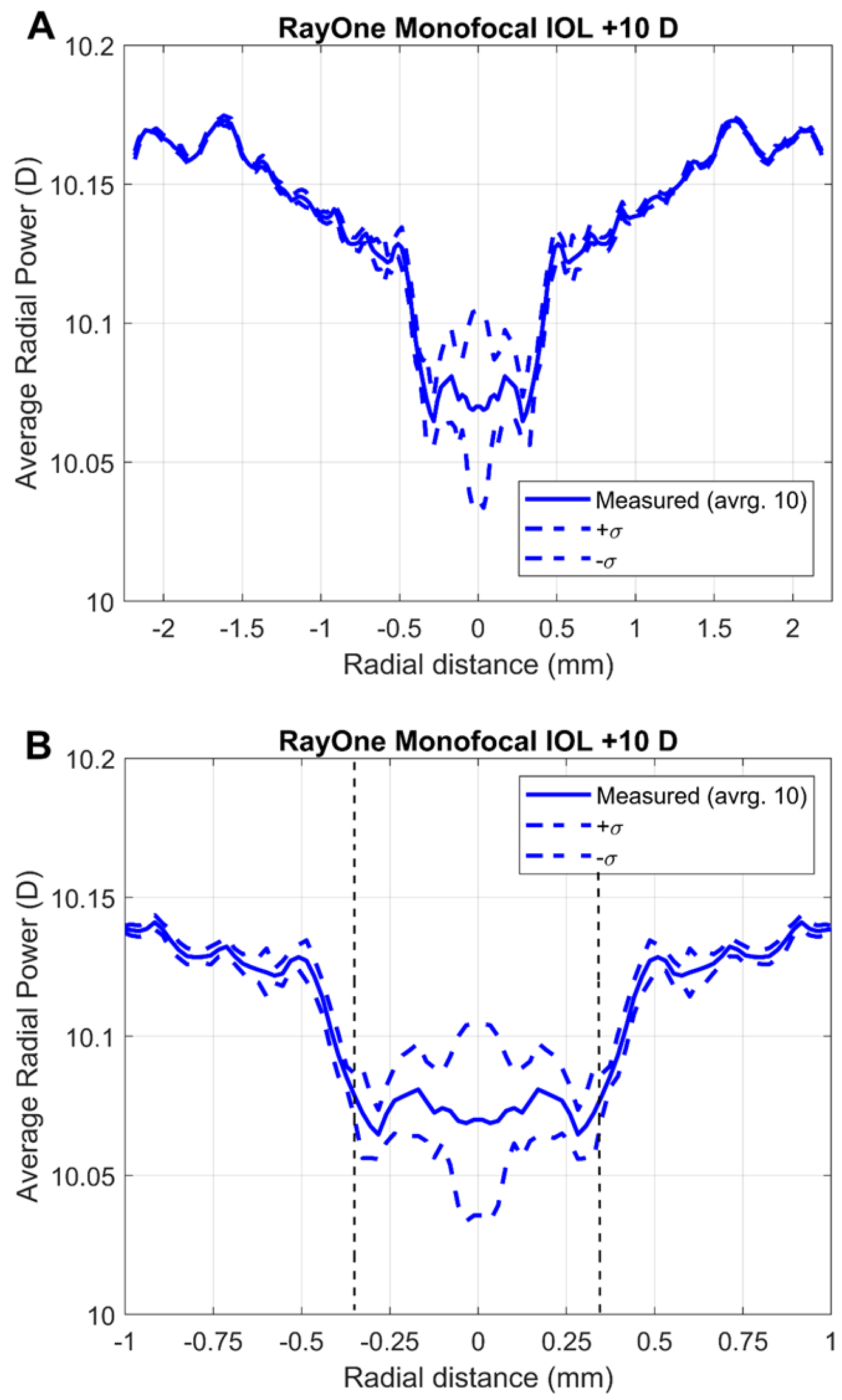 Applsci 13 09882 g002