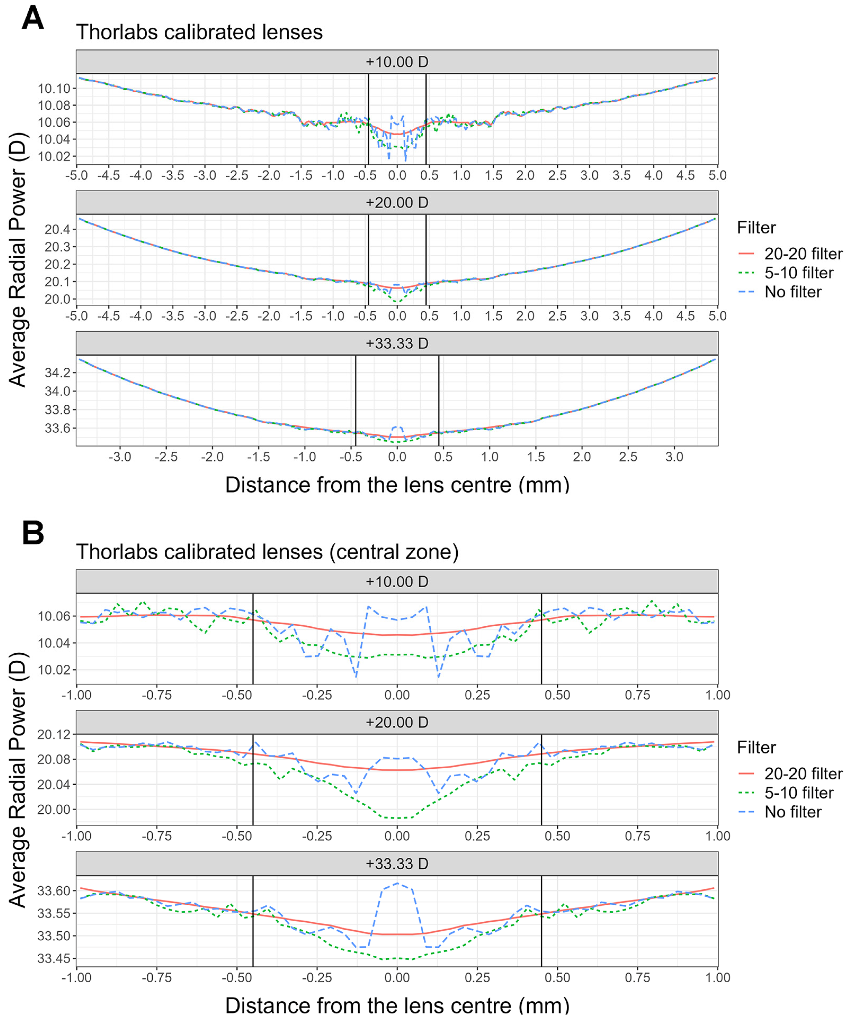 Applsci 13 09882 g004