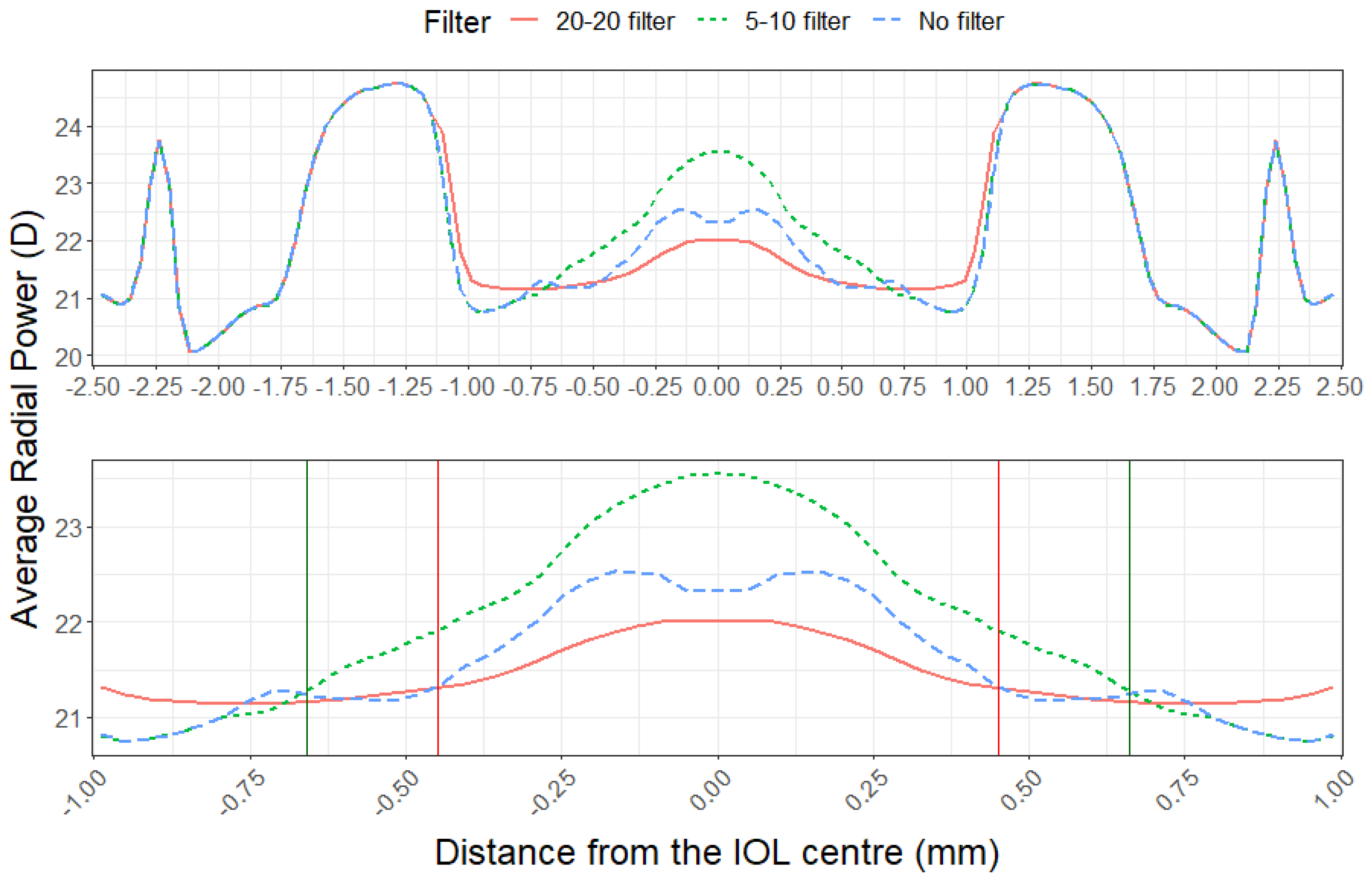 Applsci 13 09882 g005