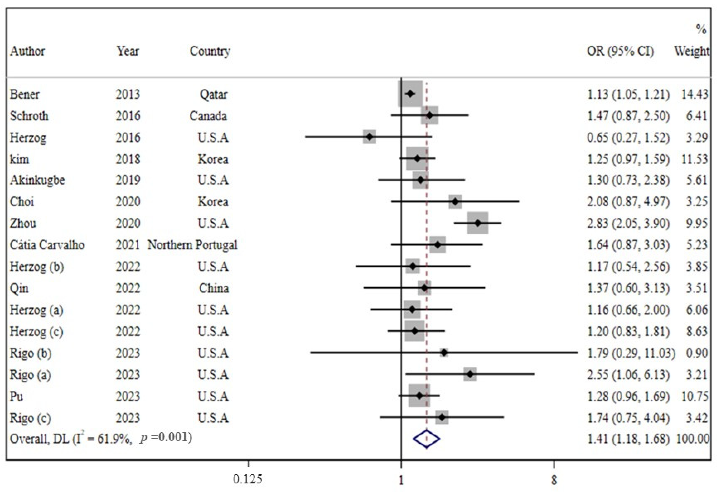 Applsci 13 09883 g002