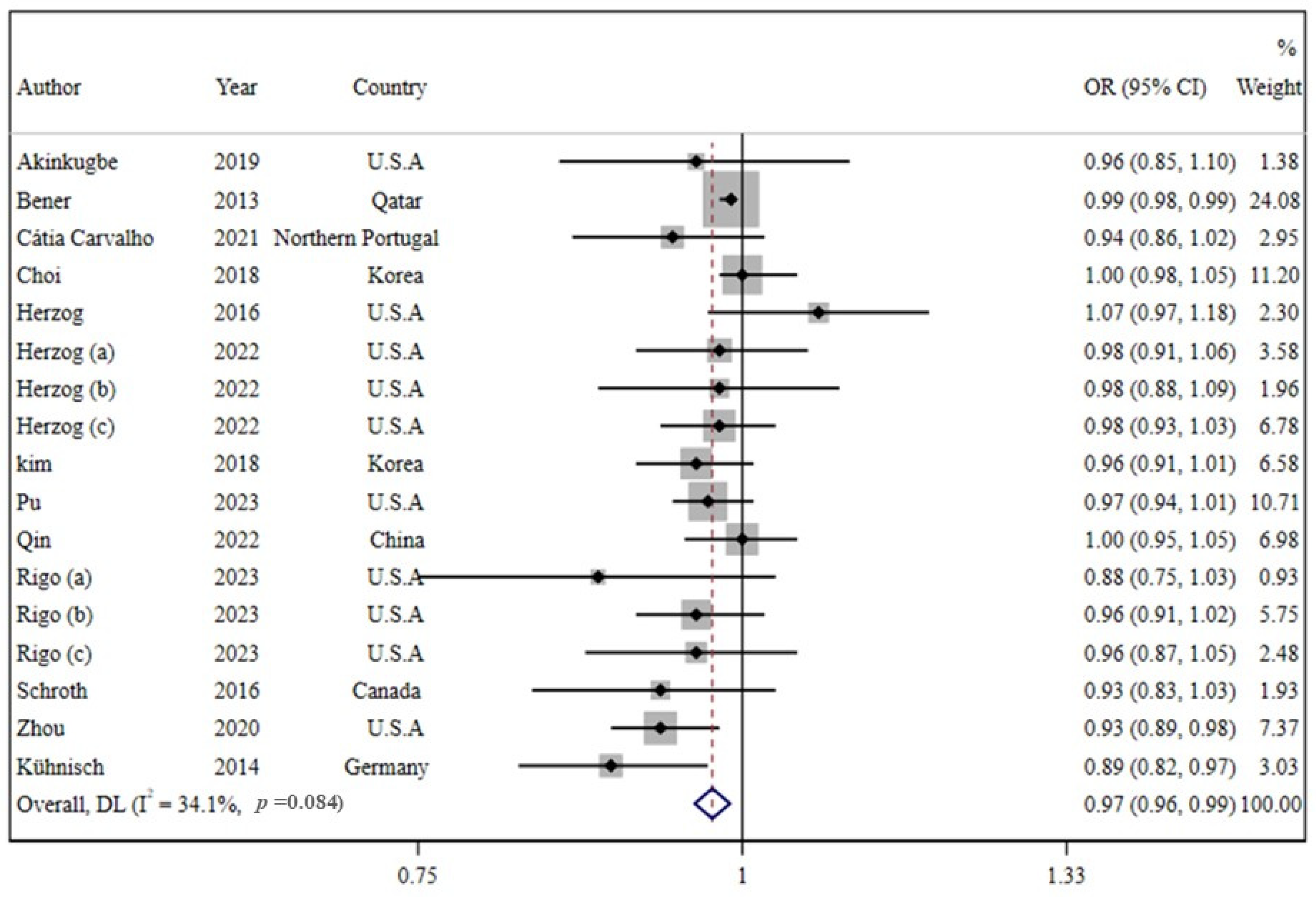Applsci 13 09883 g003