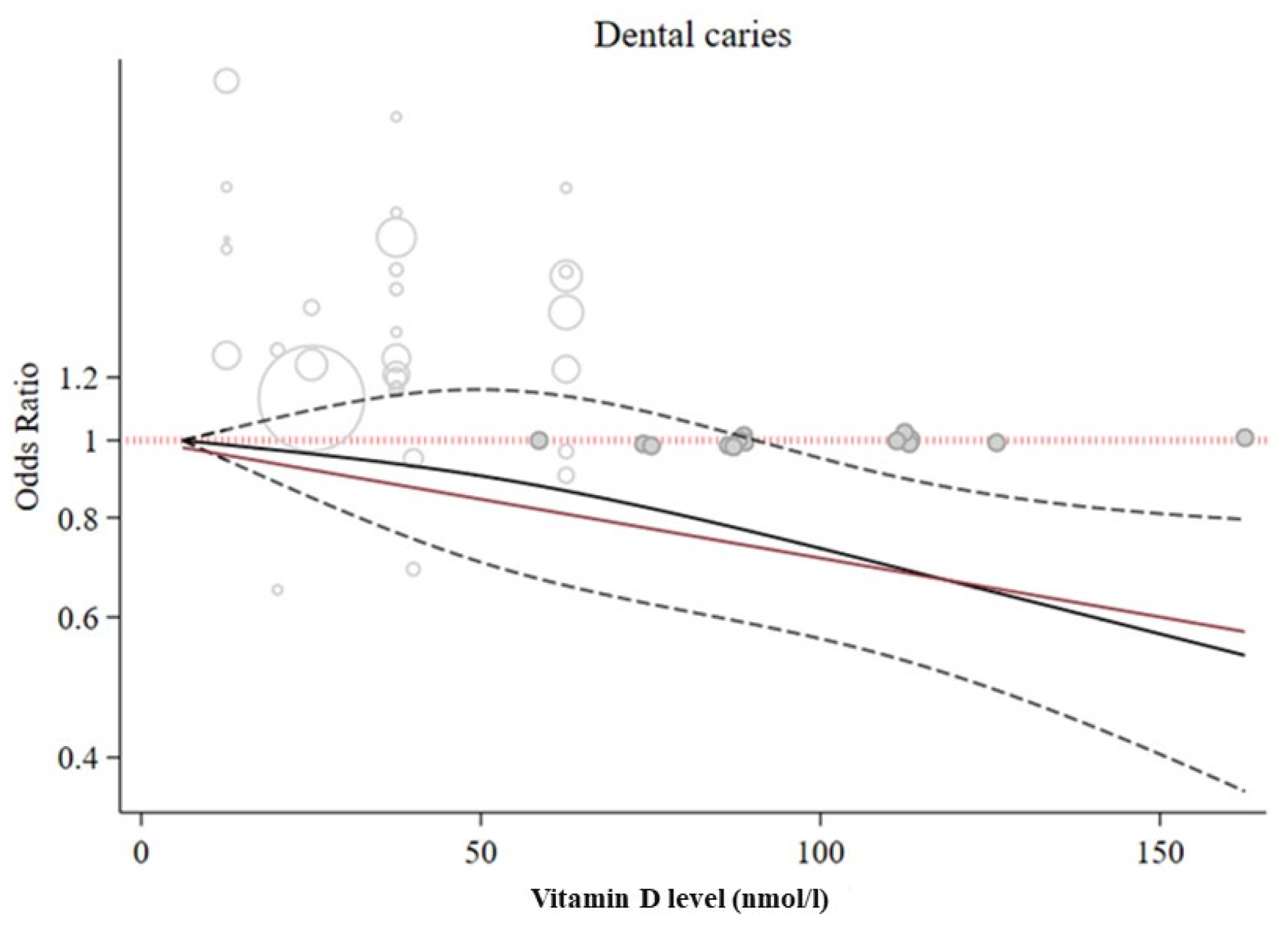 Applsci 13 09883 g004