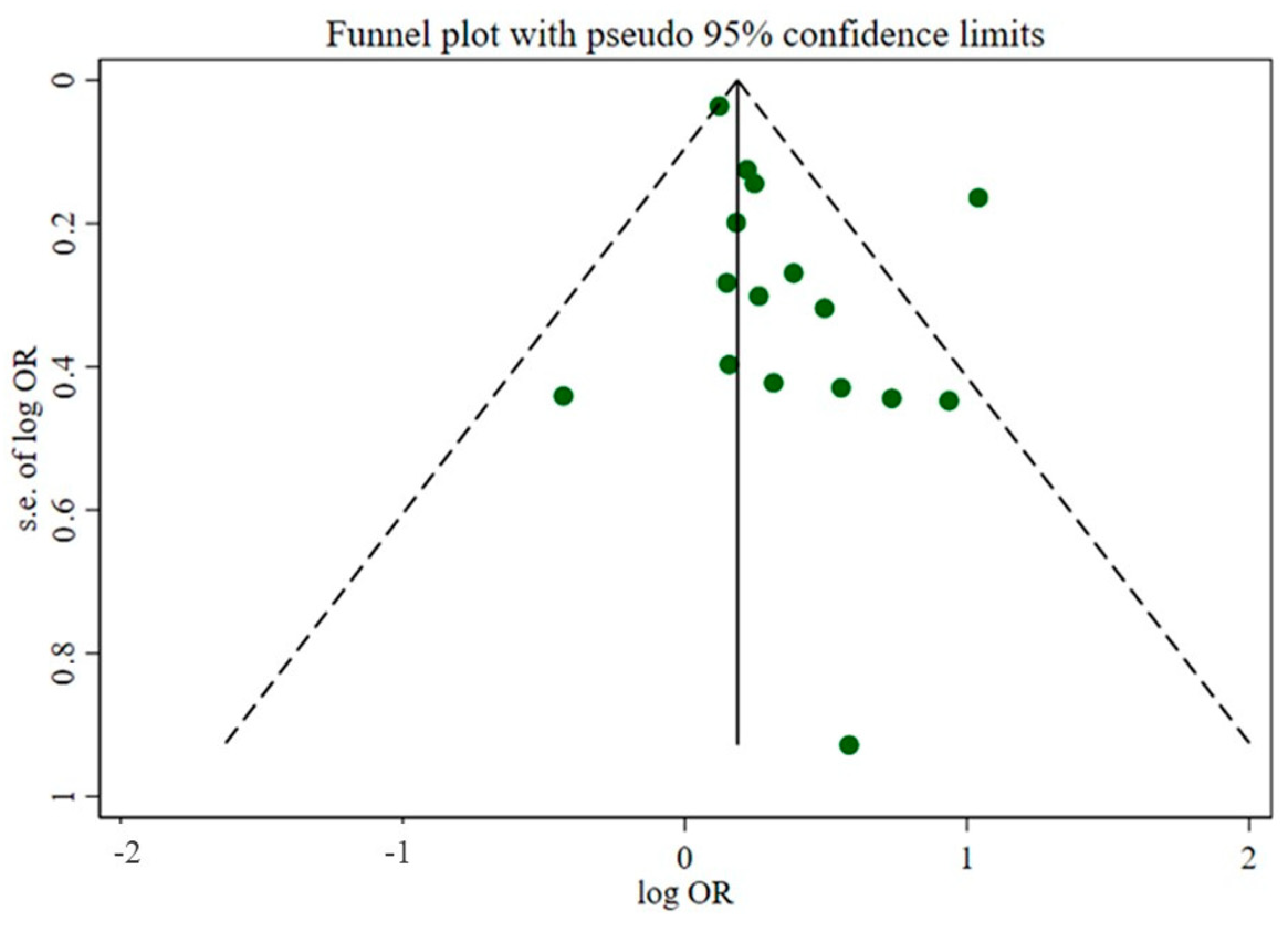 Applsci 13 09883 g005