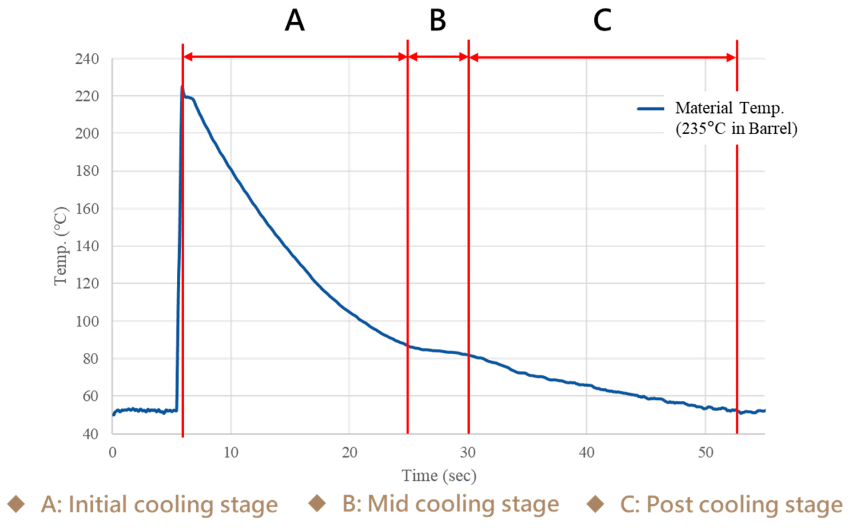 Applsci 13 09884 g004