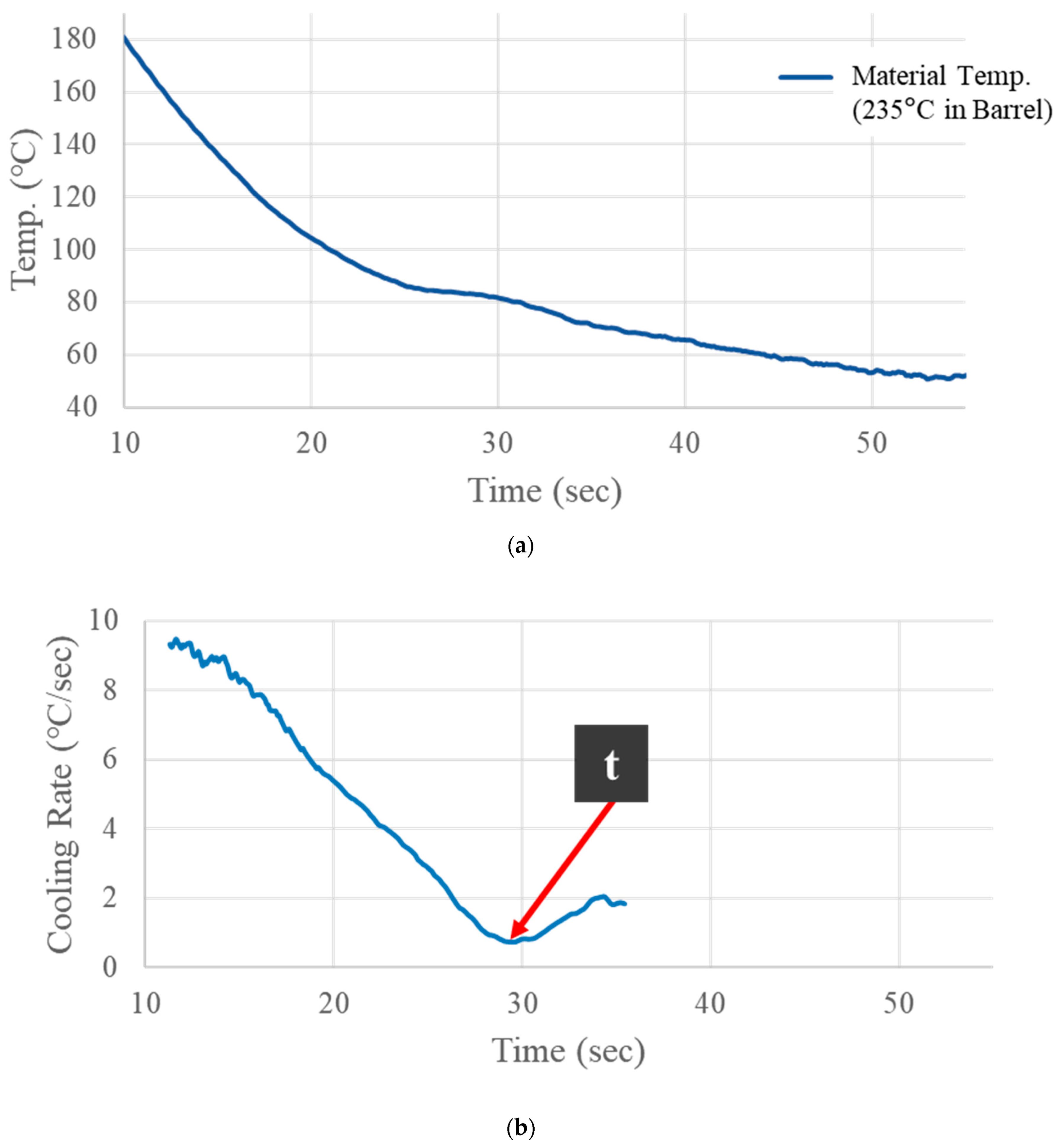 Applsci 13 09884 g005