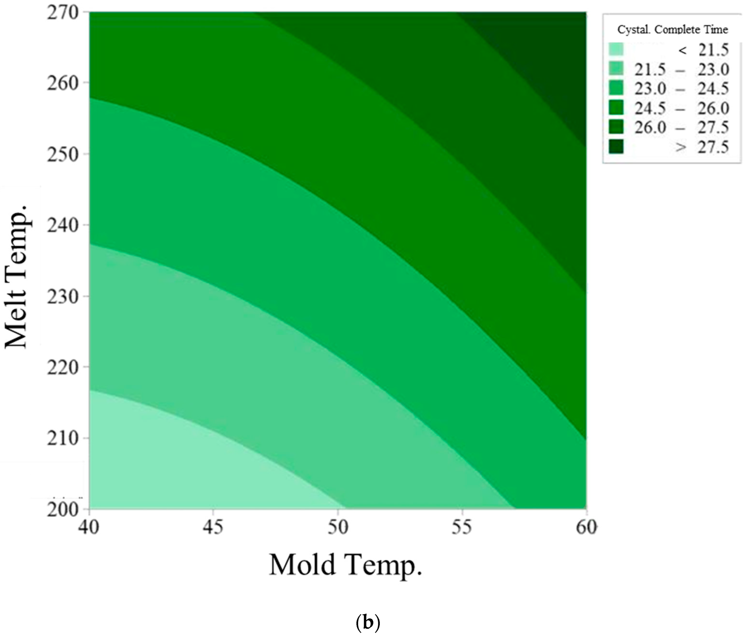 Applsci 13 09884 g012b