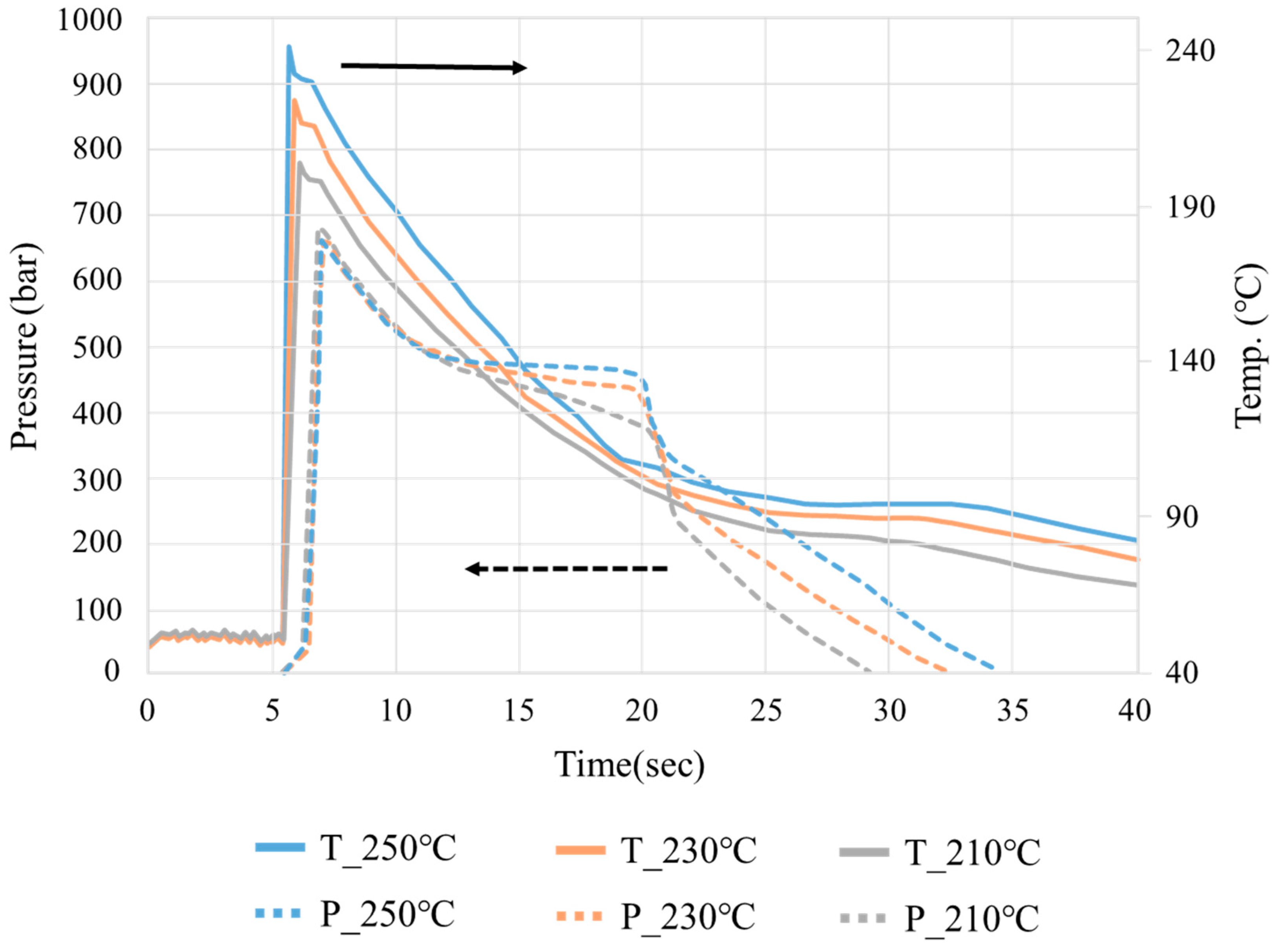 Applsci 13 09884 g013