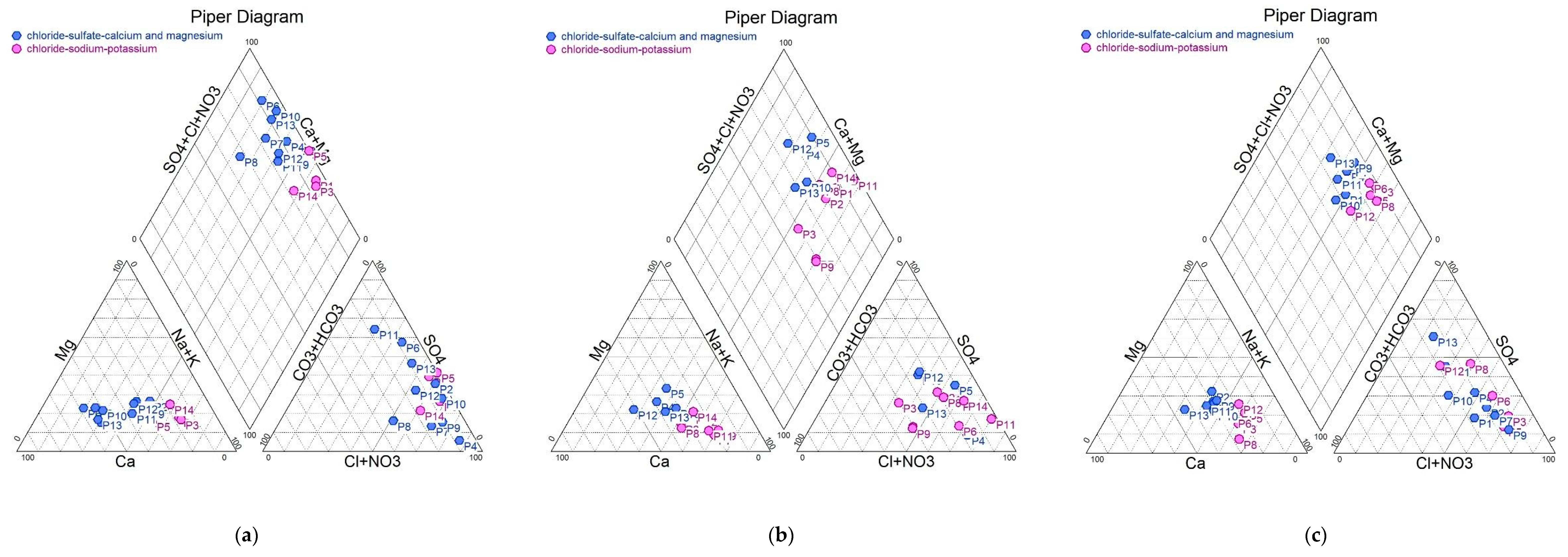Applsci 13 09887 g004