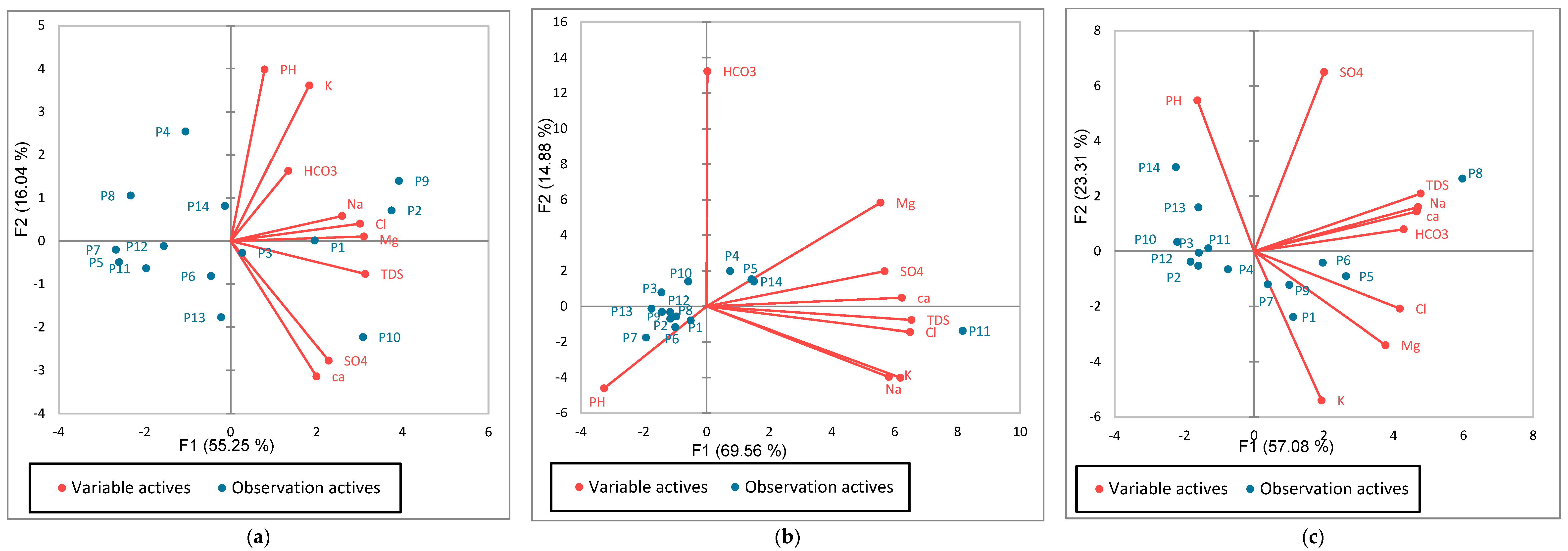 Applsci 13 09887 g005