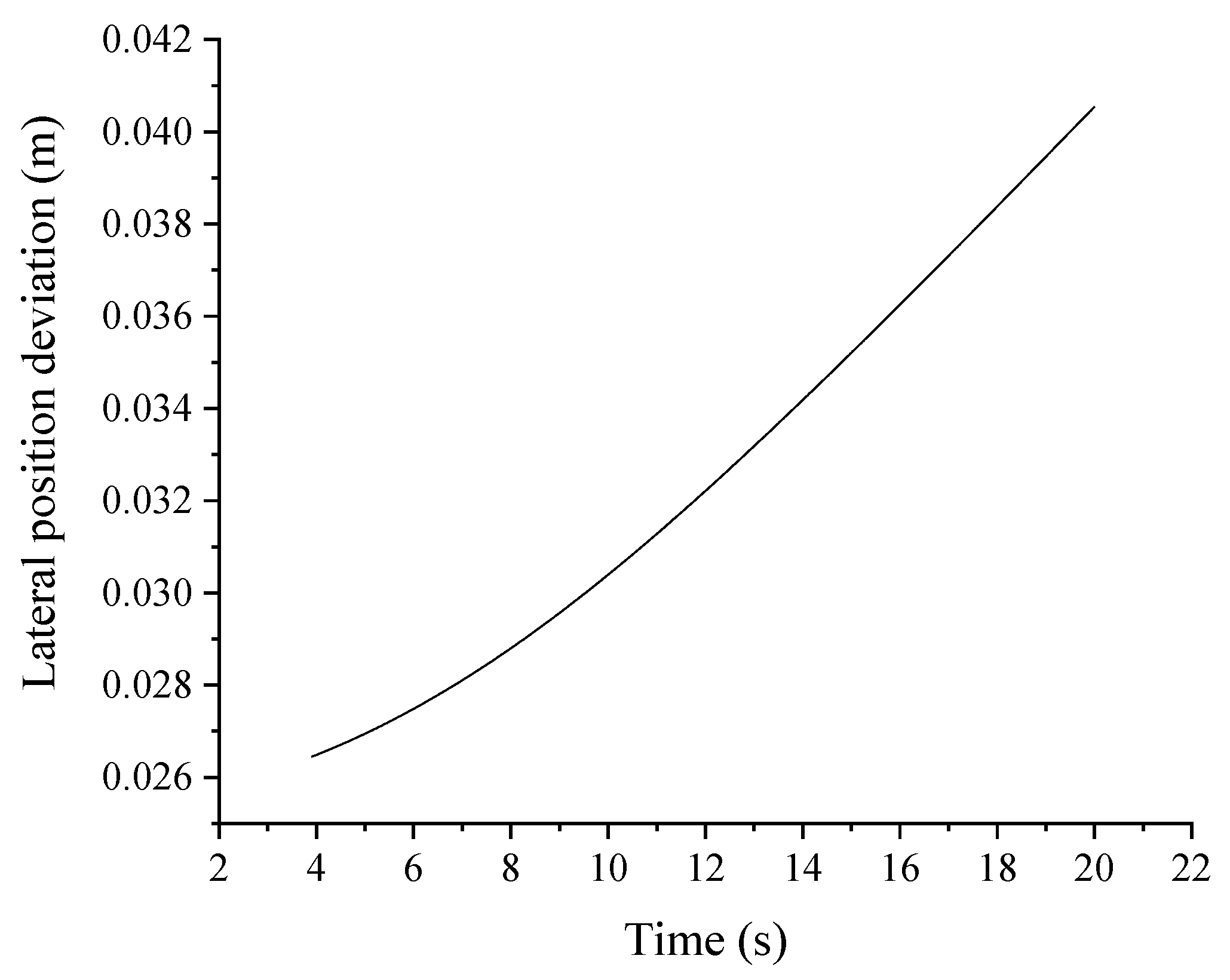 Applsci 13 09891 g007