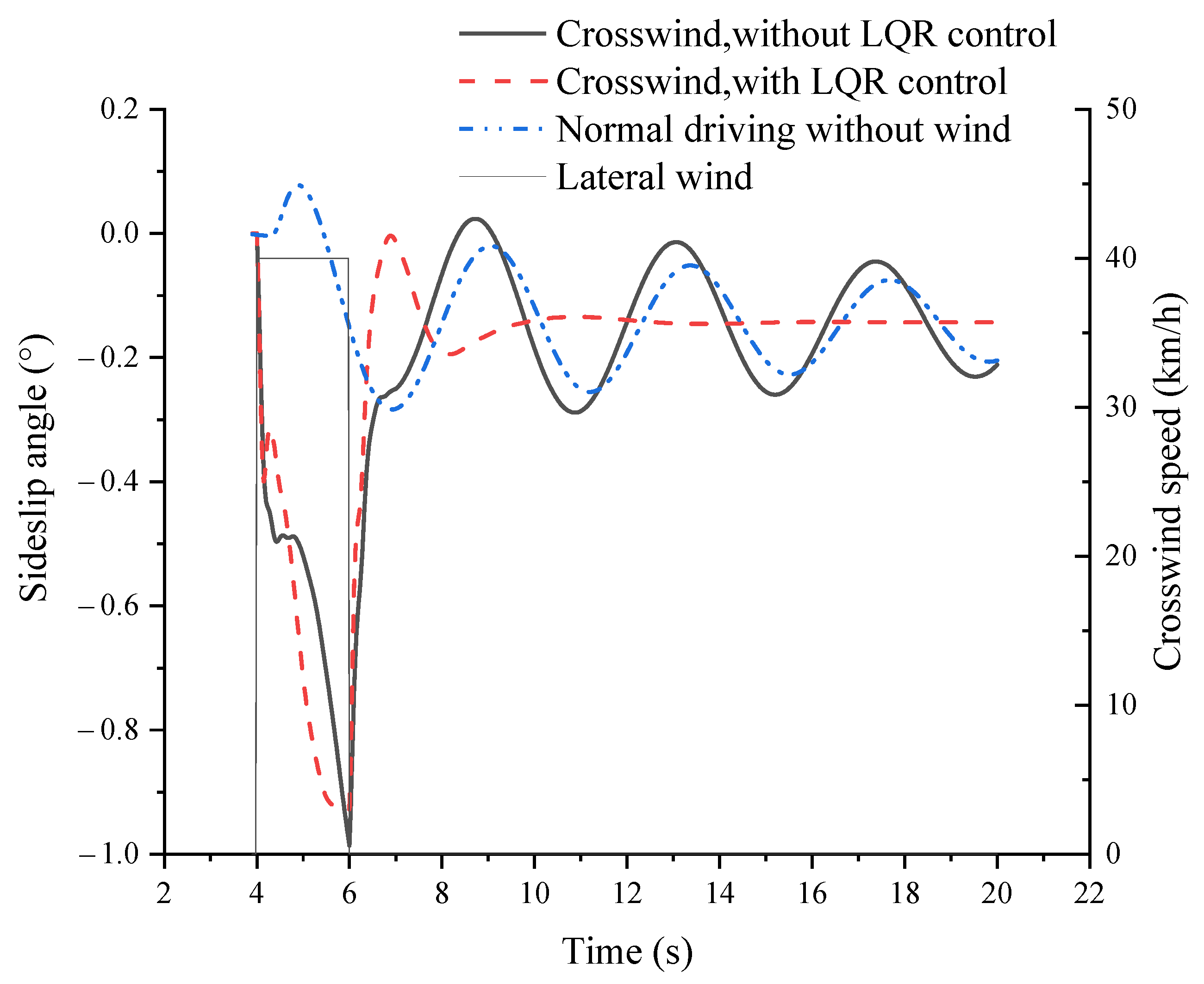 Applsci 13 09891 g009