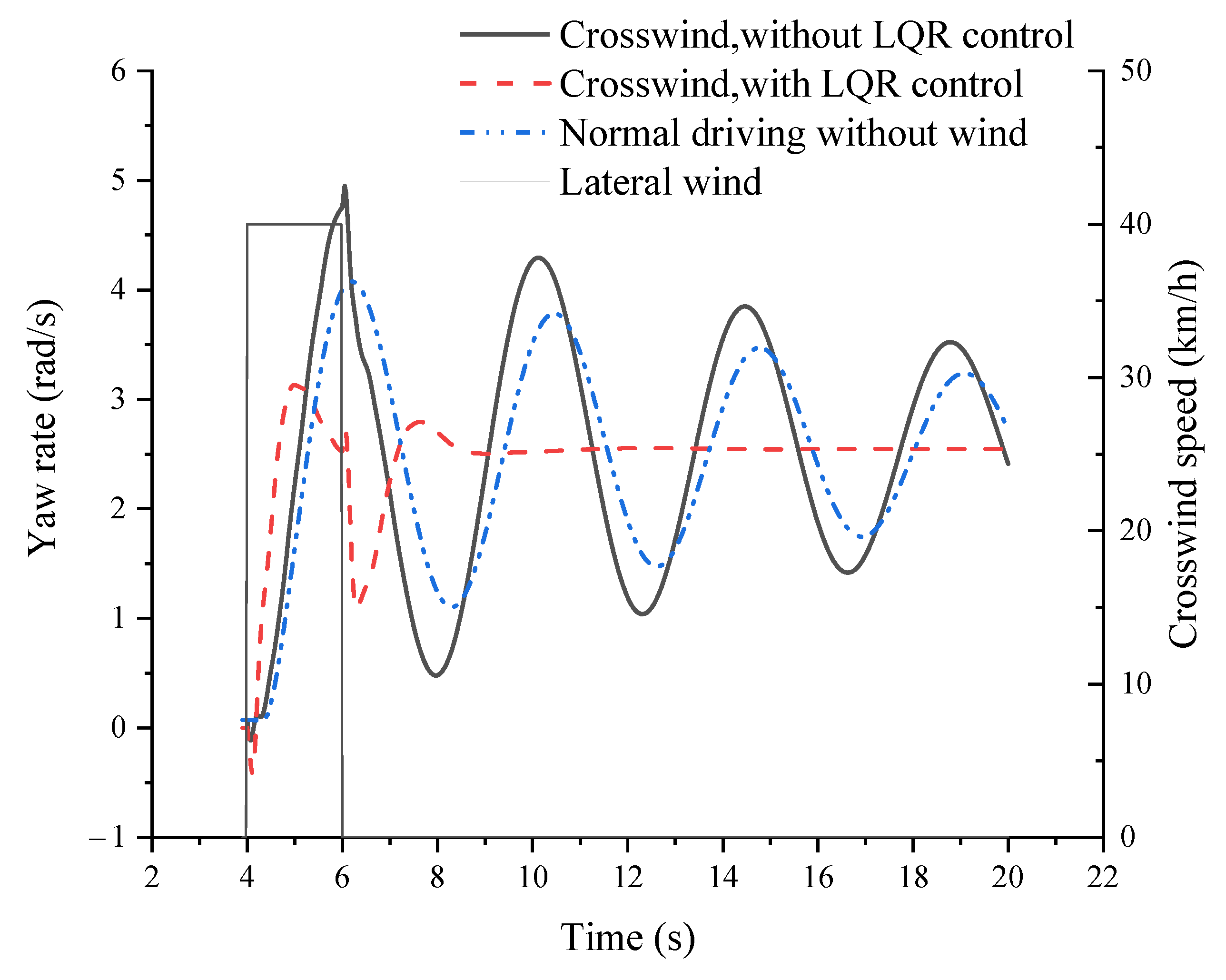 Applsci 13 09891 g011