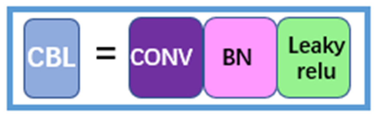 Applsci 13 09895 g004